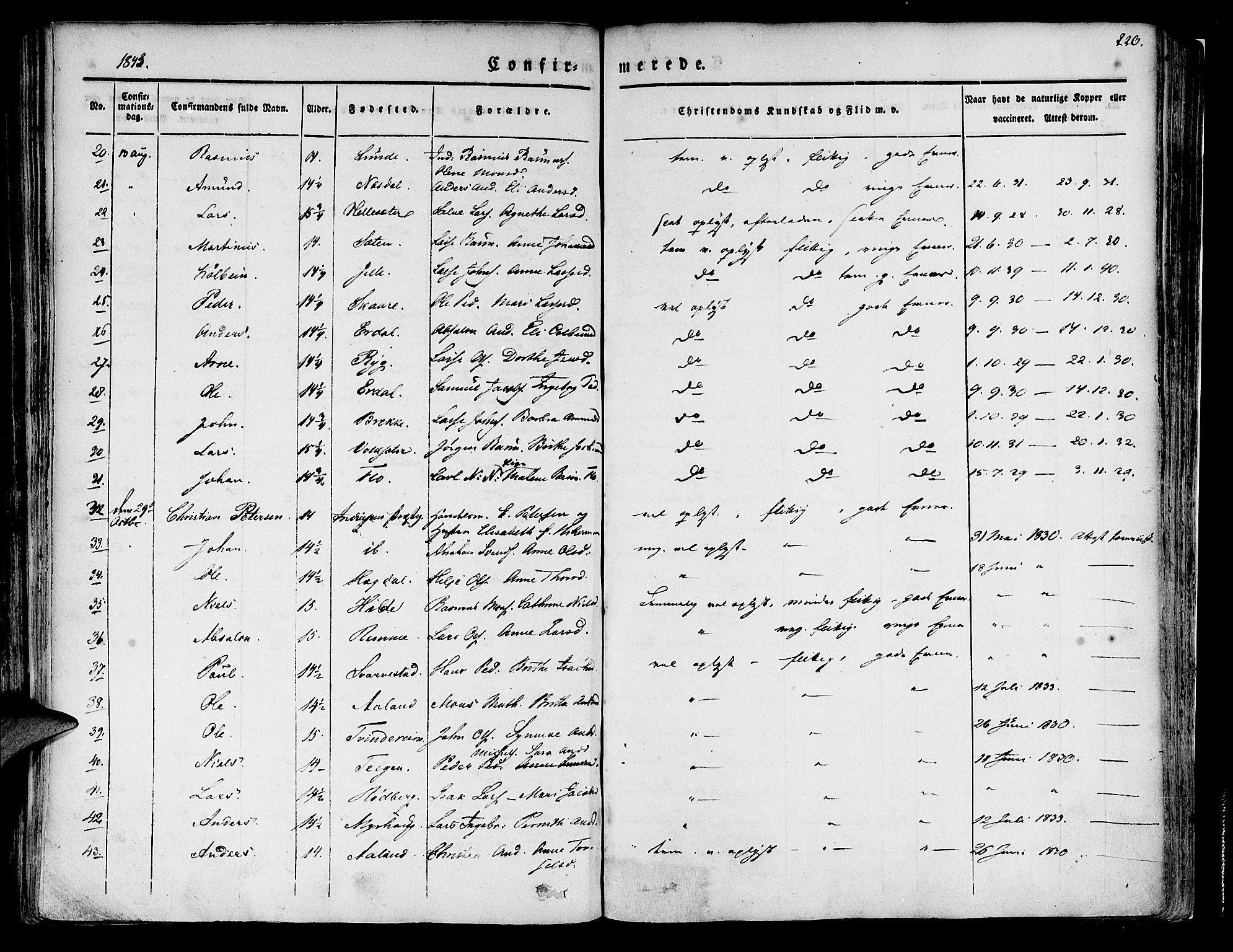 Innvik sokneprestembete, SAB/A-80501: Parish register (official) no. A 4I, 1831-1846, p. 220