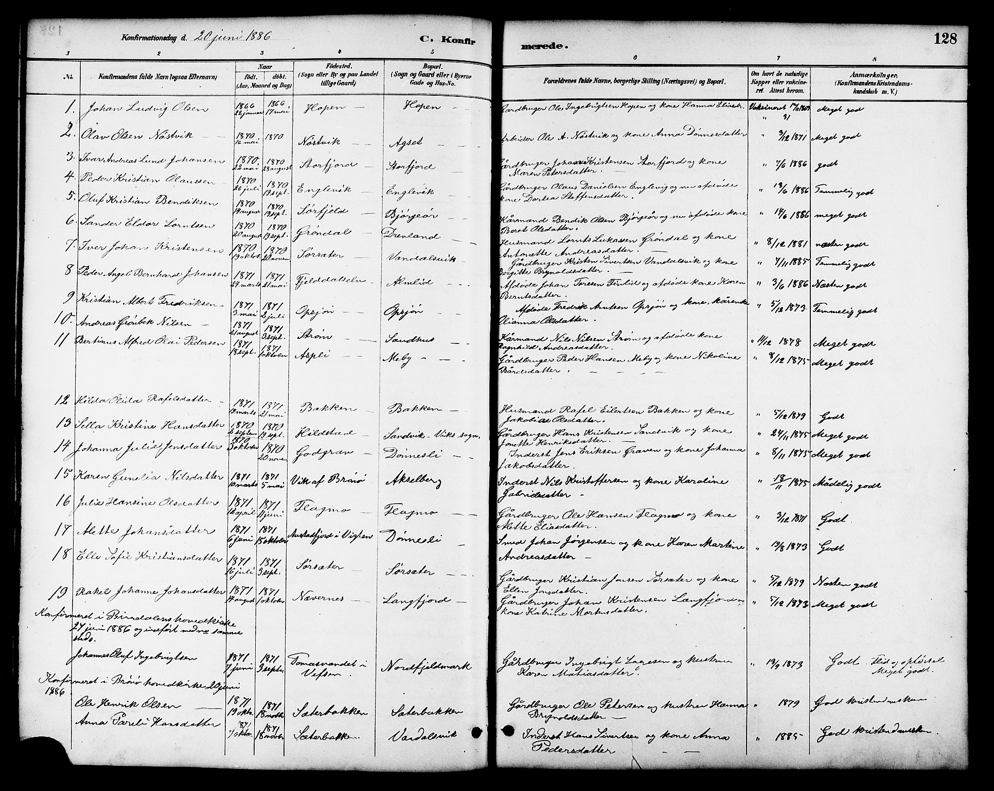 Ministerialprotokoller, klokkerbøker og fødselsregistre - Nordland, AV/SAT-A-1459/814/L0230: Parish register (copy) no. 814C03, 1884-1911, p. 128