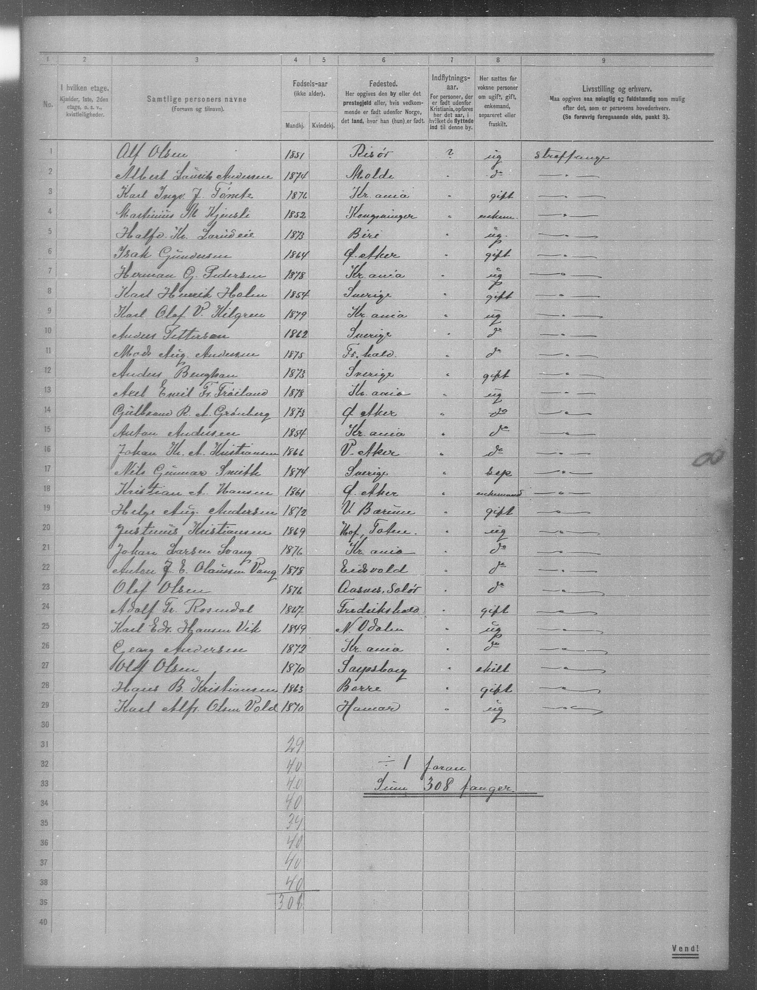 OBA, Municipal Census 1904 for Kristiania, 1904, p. 225