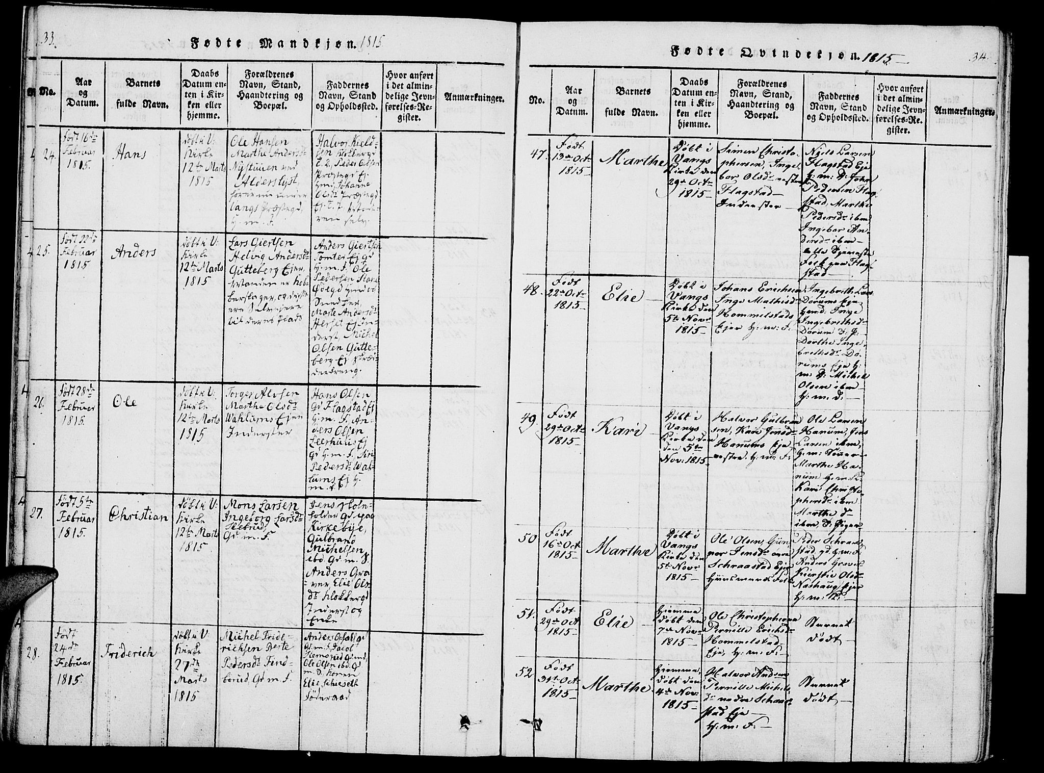 Vang prestekontor, Hedmark, AV/SAH-PREST-008/H/Ha/Haa/L0007: Parish register (official) no. 7, 1813-1826, p. 33-34