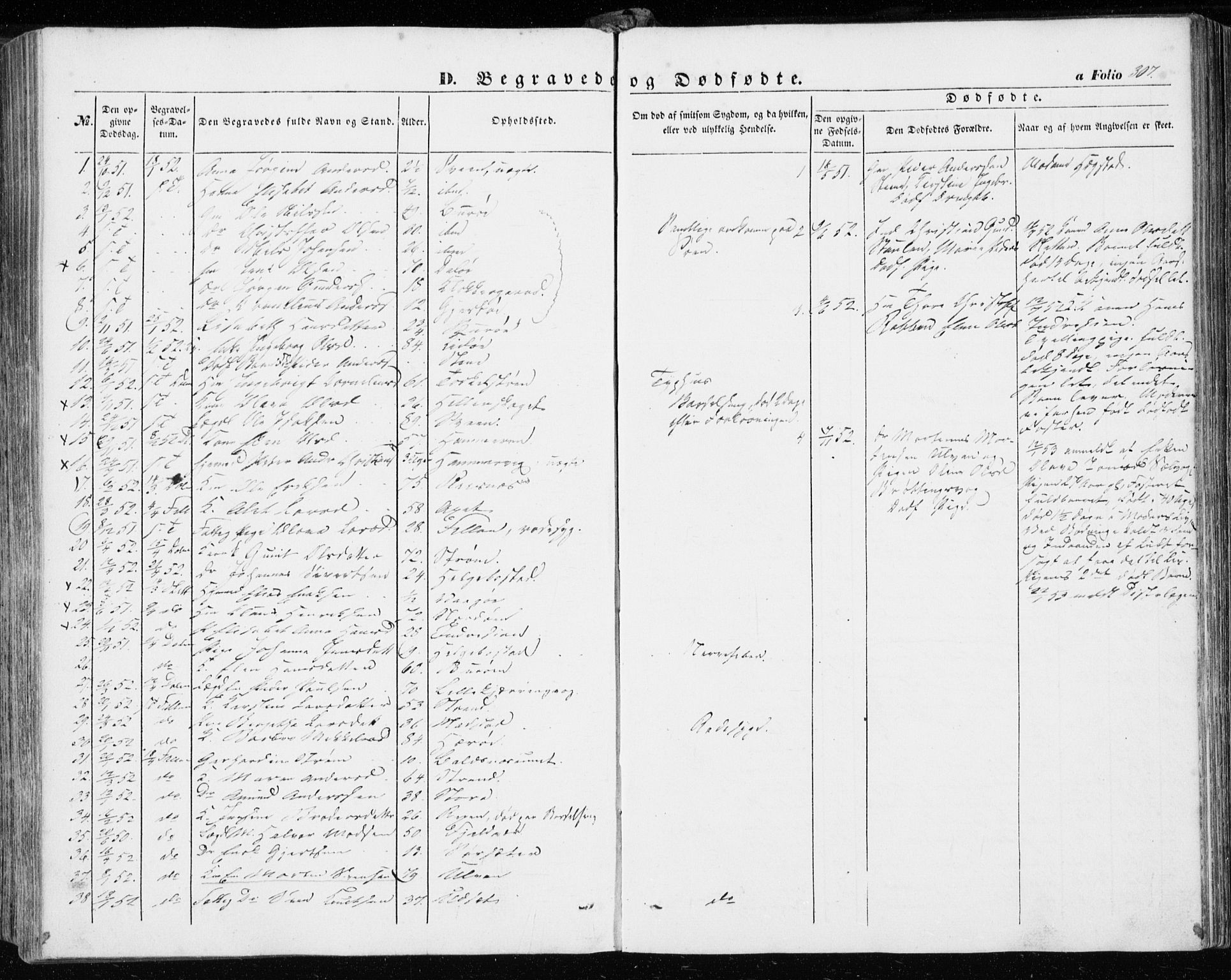 Ministerialprotokoller, klokkerbøker og fødselsregistre - Sør-Trøndelag, SAT/A-1456/634/L0530: Parish register (official) no. 634A06, 1852-1860, p. 307