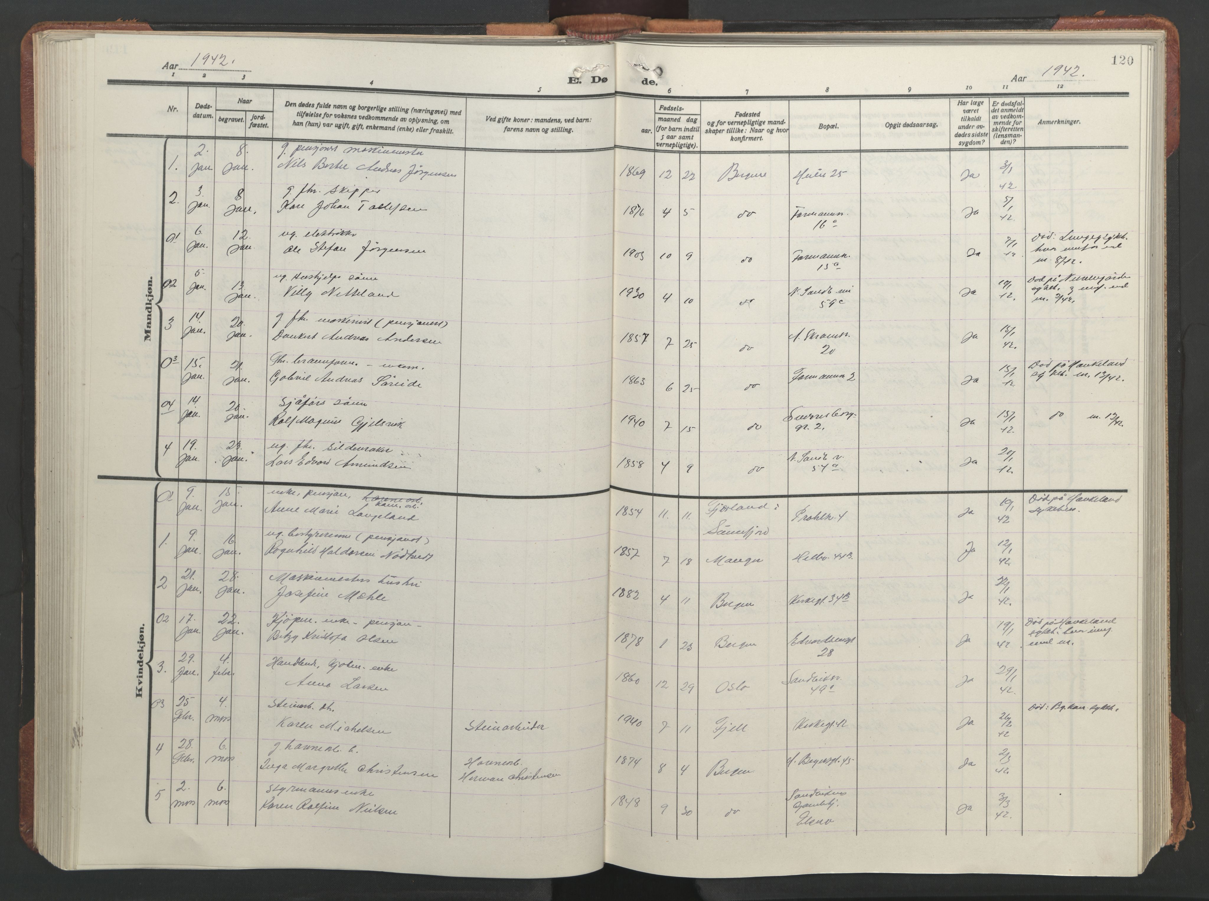 Sandviken Sokneprestembete, SAB/A-77601/H/Hb/L0018: Parish register (copy) no. E 2, 1926-1962, p. 119b-120a
