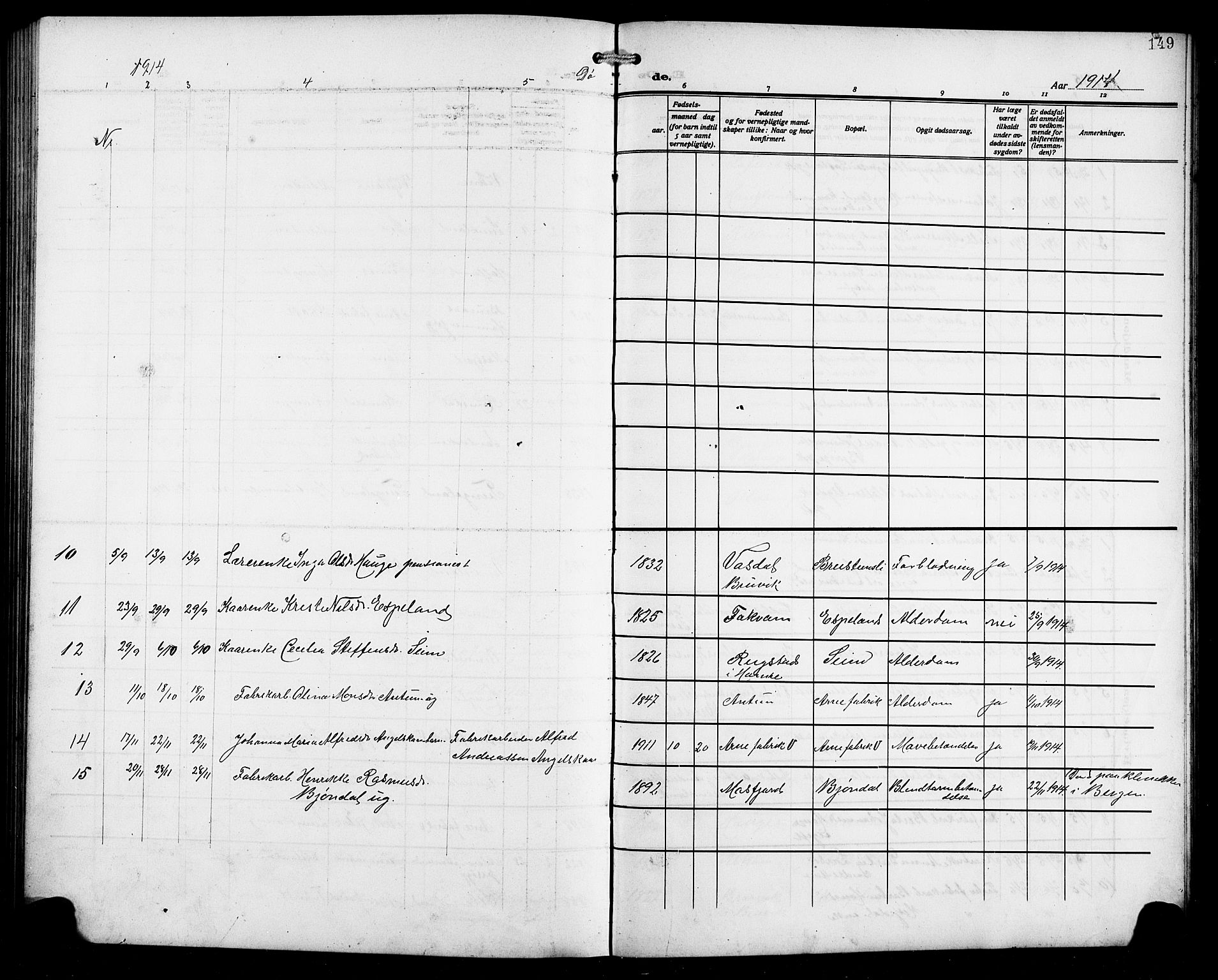 Arna Sokneprestembete, AV/SAB-A-74001/H/Ha/Hab: Parish register (copy) no. A 5, 1911-1921, p. 149