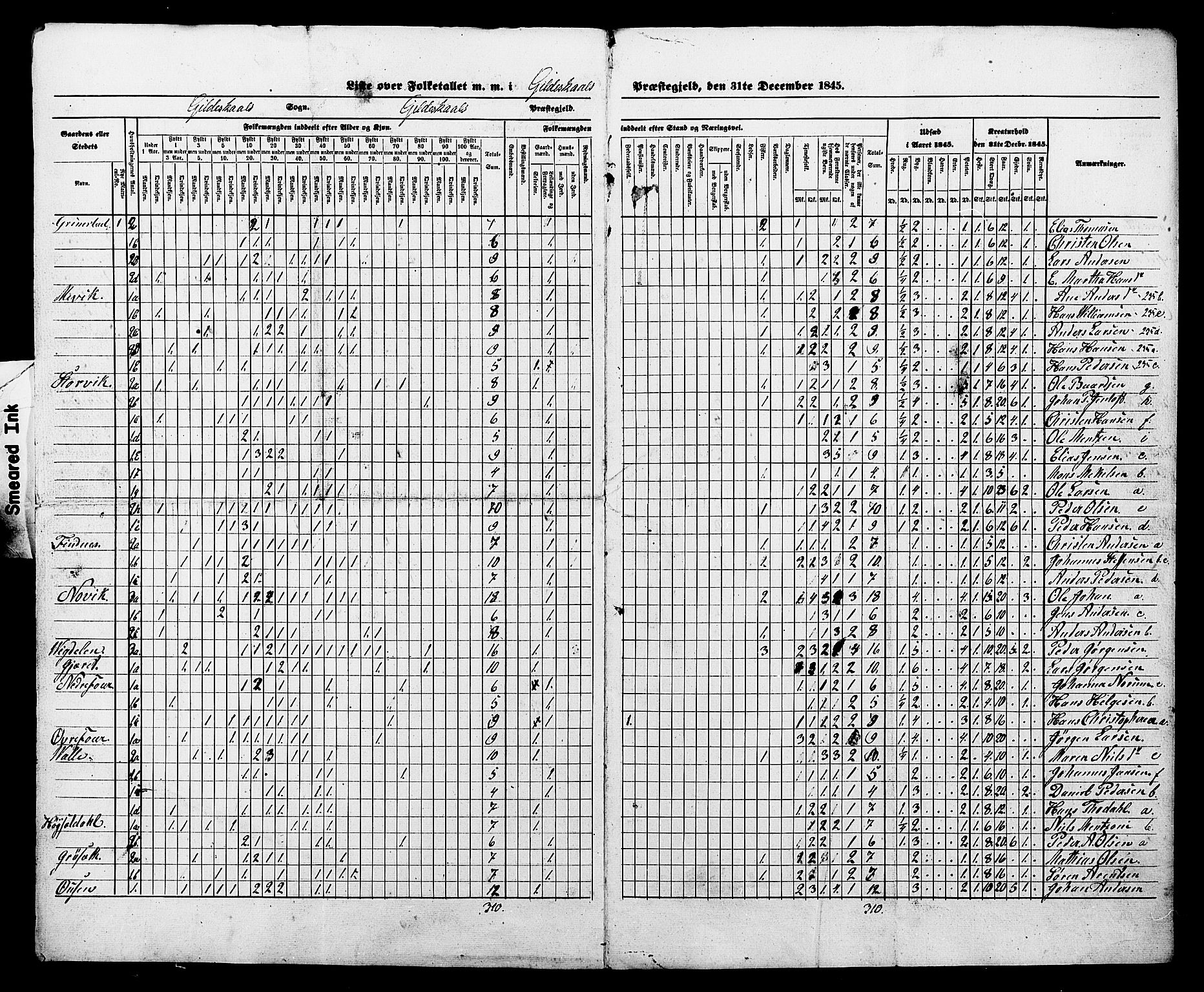 , Census 1845 for Gildeskål, 1845, p. 12