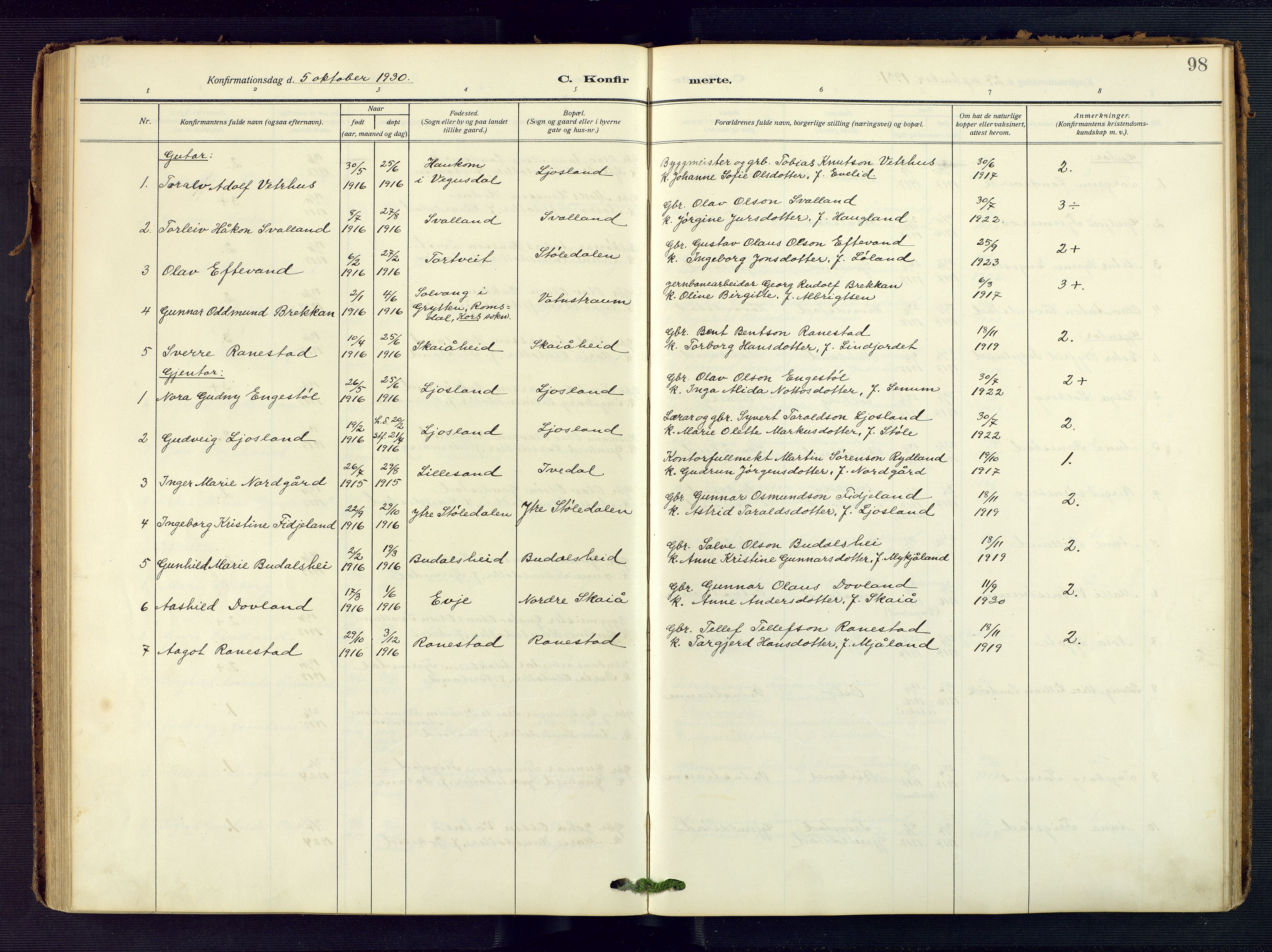 Evje sokneprestkontor, AV/SAK-1111-0008/F/Fa/Fac/L0004: Parish register (official) no. A 4, 1910-1932, p. 98