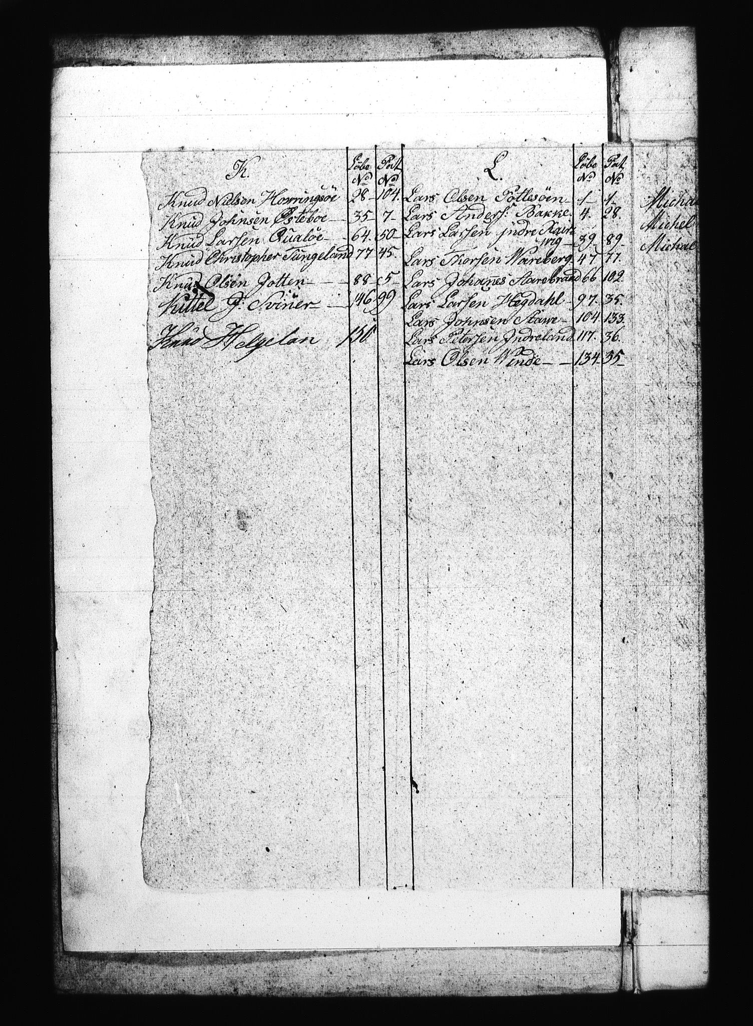 Sjøetaten, AV/RA-EA-3110/F/L0274: Stavanger distrikt, bind 1, 1798