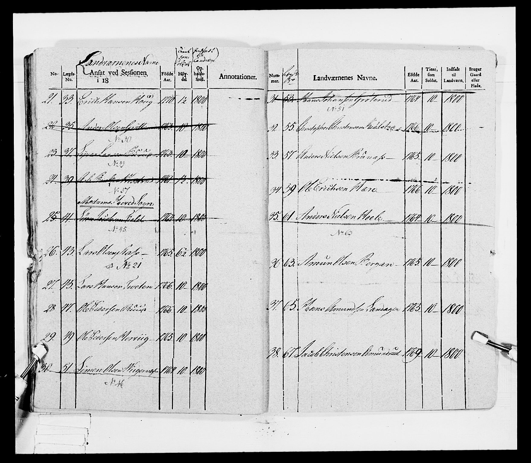 Generalitets- og kommissariatskollegiet, Det kongelige norske kommissariatskollegium, AV/RA-EA-5420/E/Eh/L0041: 1. Akershusiske nasjonale infanteriregiment, 1804-1808, p. 86