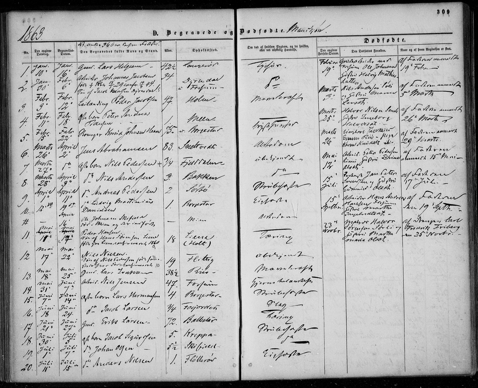 Gjerpen kirkebøker, SAKO/A-265/F/Fa/L0008b: Parish register (official) no. I 8B, 1857-1871, p. 309