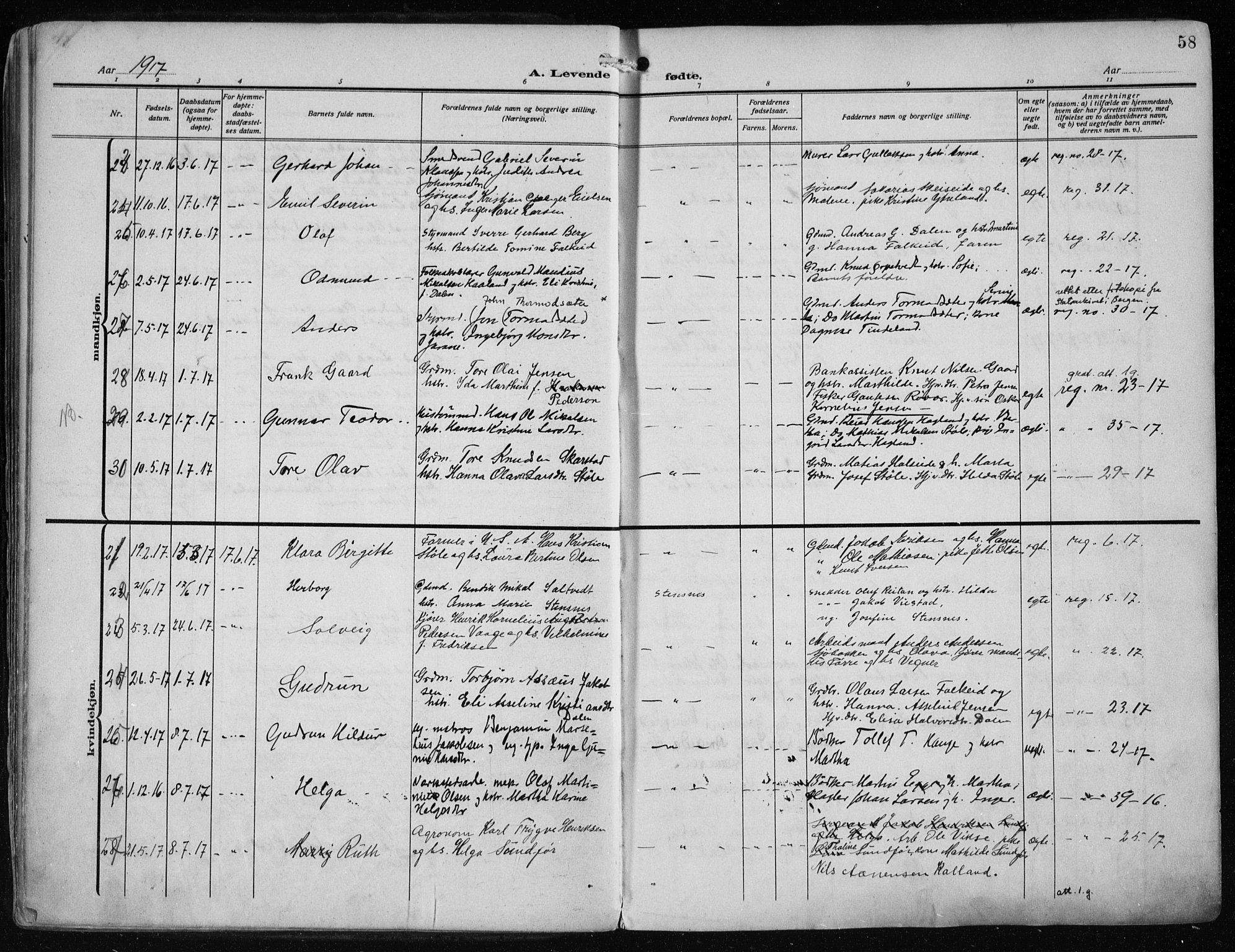Haugesund sokneprestkontor, AV/SAST-A -101863/H/Ha/Haa/L0010: Parish register (official) no. A 10, 1909-1935, p. 58