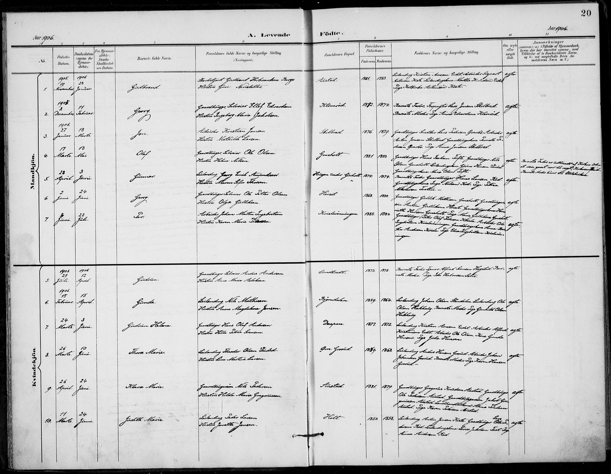 Siljan kirkebøker, SAKO/A-300/F/Fa/L0003: Parish register (official) no. 3, 1896-1910, p. 20