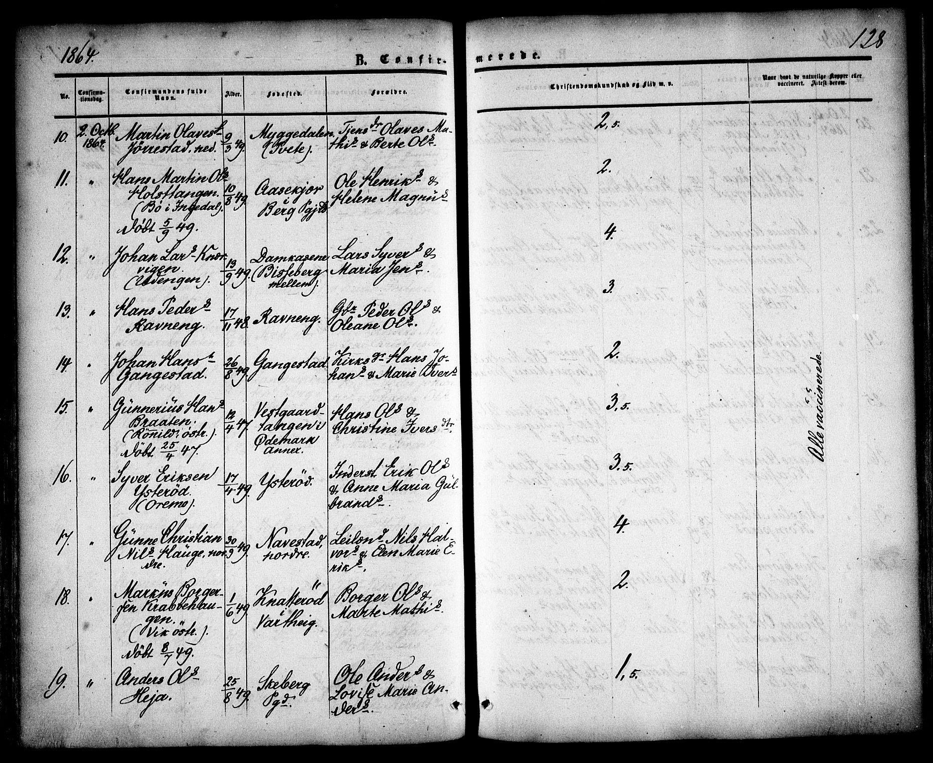 Skjeberg prestekontor Kirkebøker, SAO/A-10923/F/Fa/L0007: Parish register (official) no. I 7, 1859-1868, p. 128