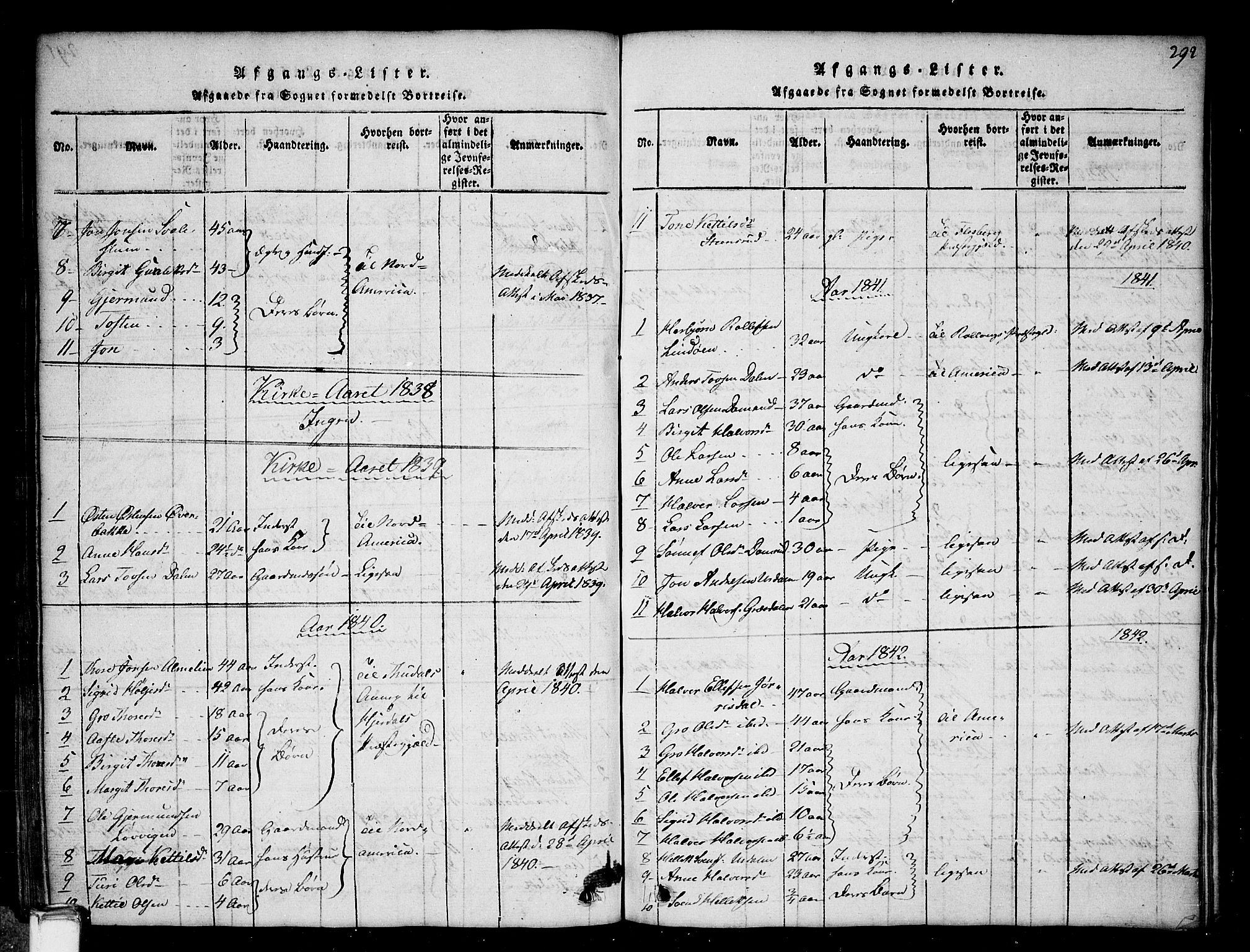 Gransherad kirkebøker, SAKO/A-267/G/Gb/L0001: Parish register (copy) no. II 1, 1815-1860, p. 292