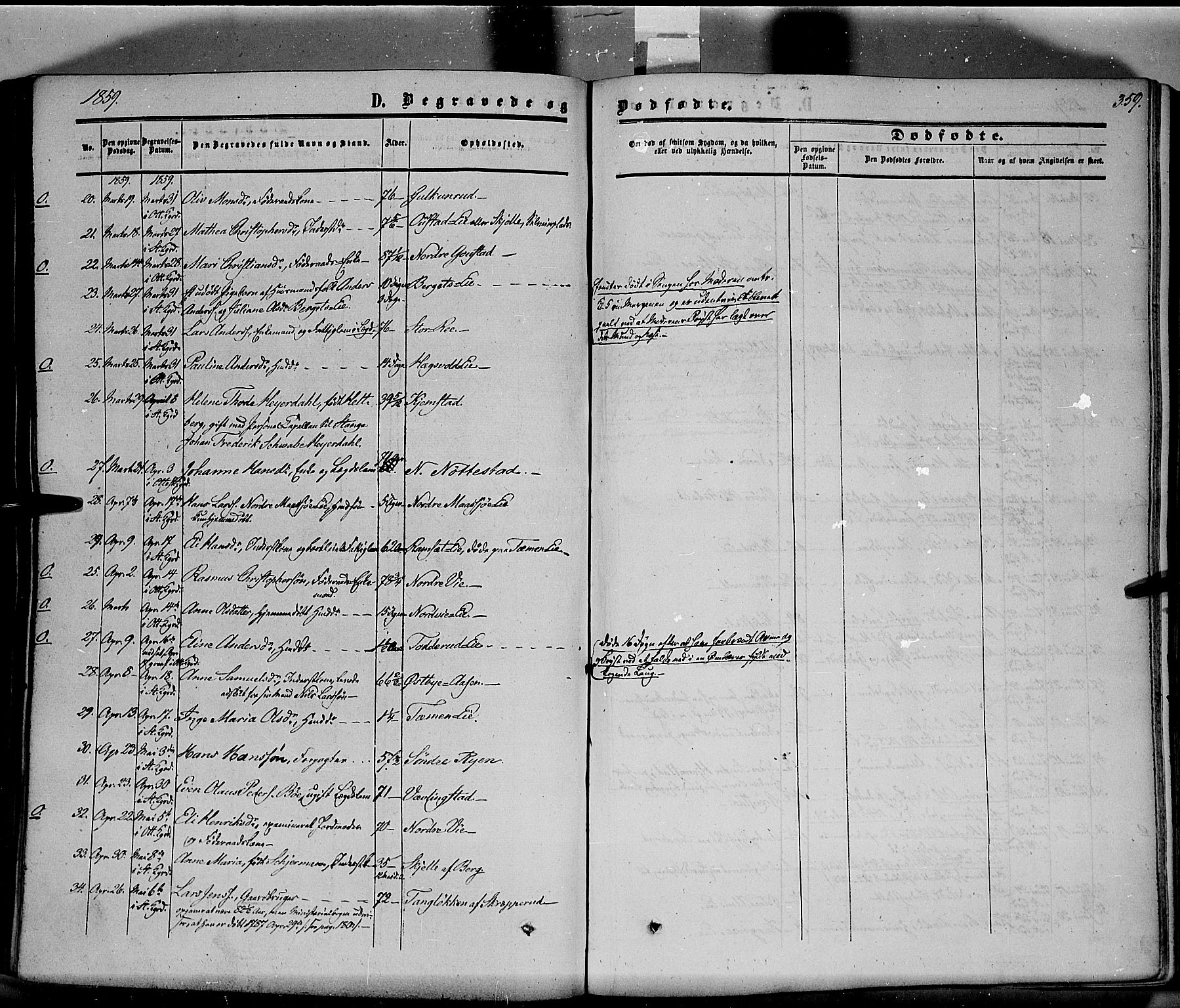 Stange prestekontor, SAH/PREST-002/K/L0012: Parish register (official) no. 12, 1852-1862, p. 359