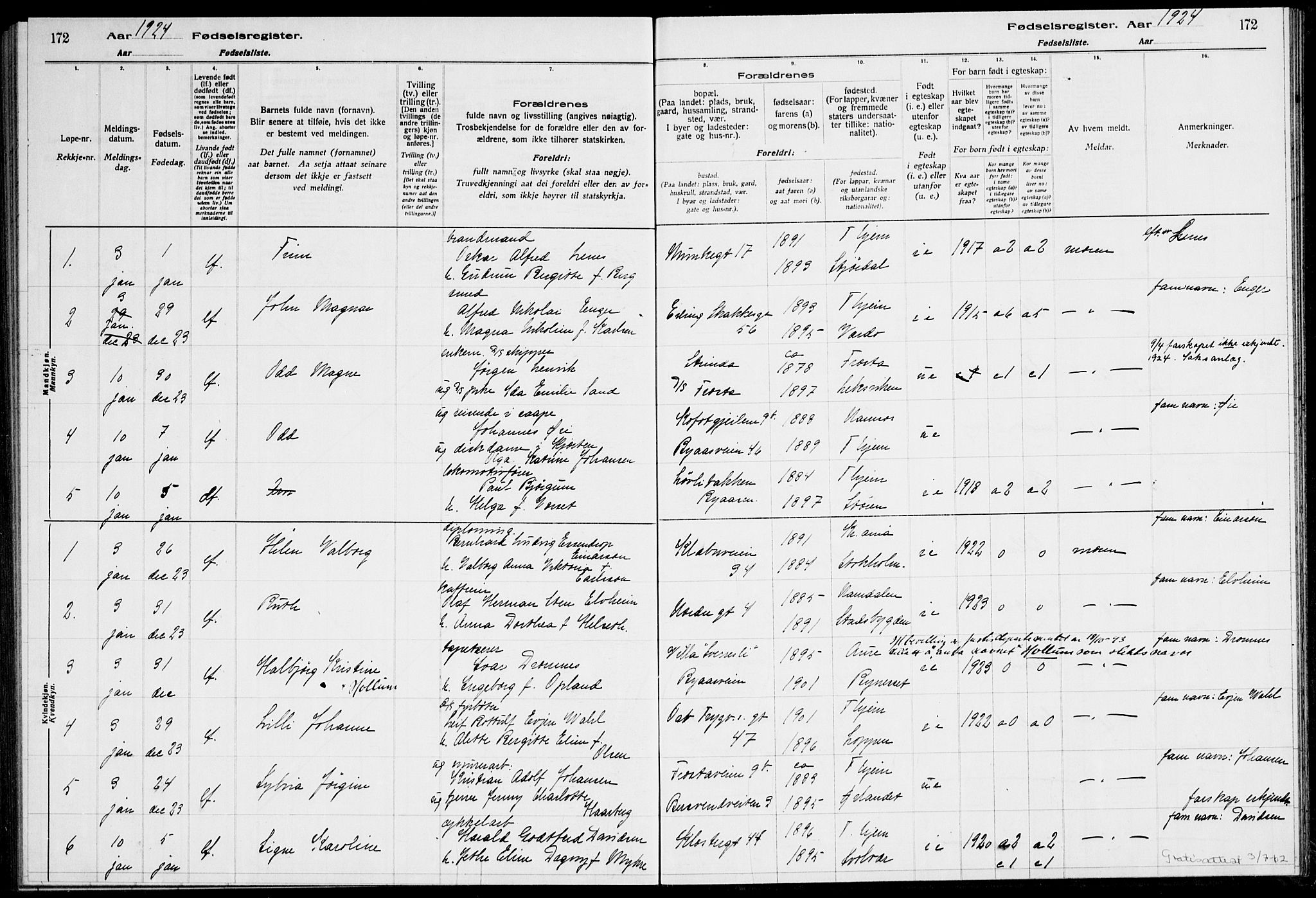 Ministerialprotokoller, klokkerbøker og fødselsregistre - Sør-Trøndelag, SAT/A-1456/600/L0003: Birth register no. 600.II.4.2, 1920-1924, p. 172