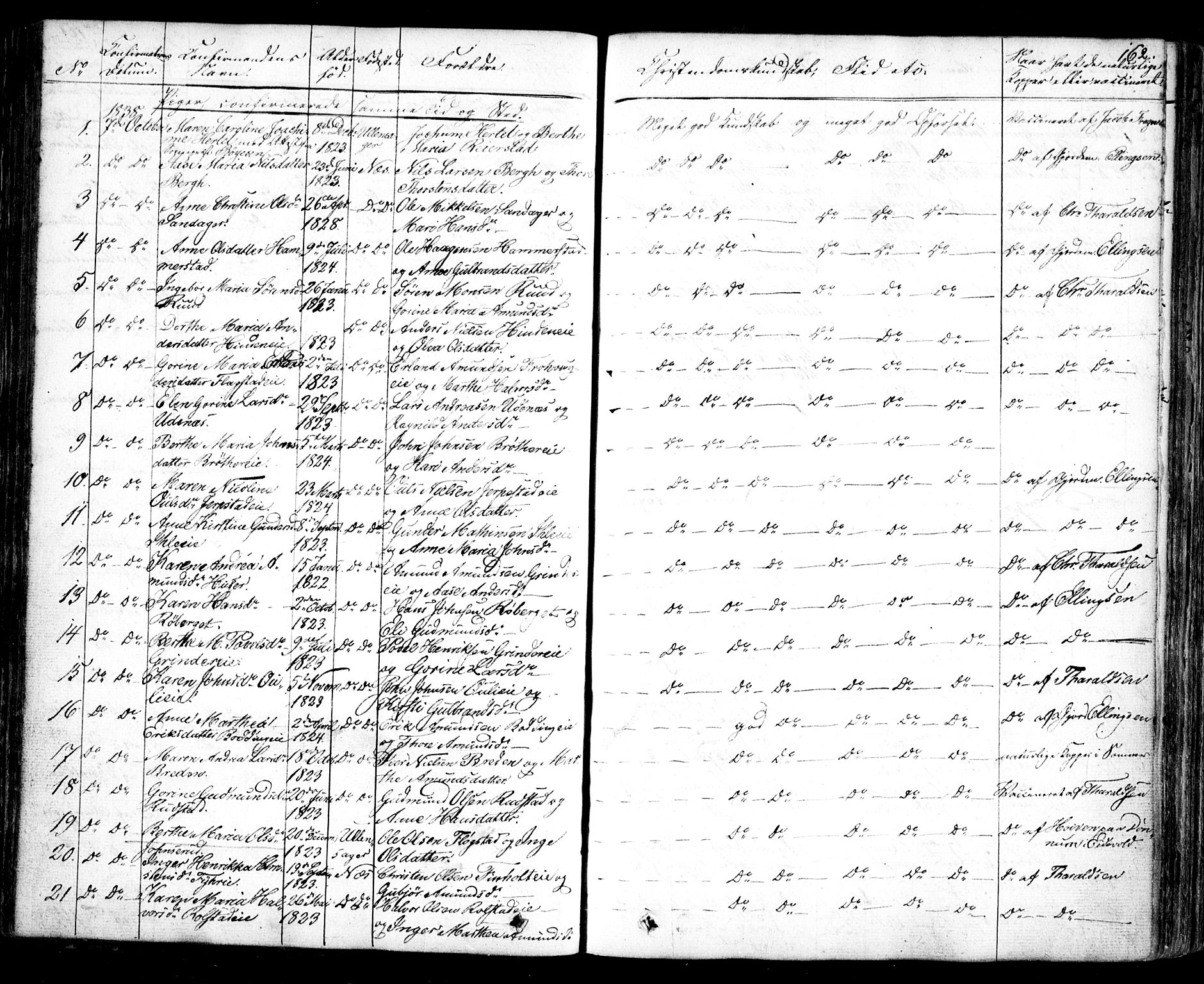 Nes prestekontor Kirkebøker, AV/SAO-A-10410/F/Fa/L0006: Parish register (official) no. I 6, 1833-1845, p. 162