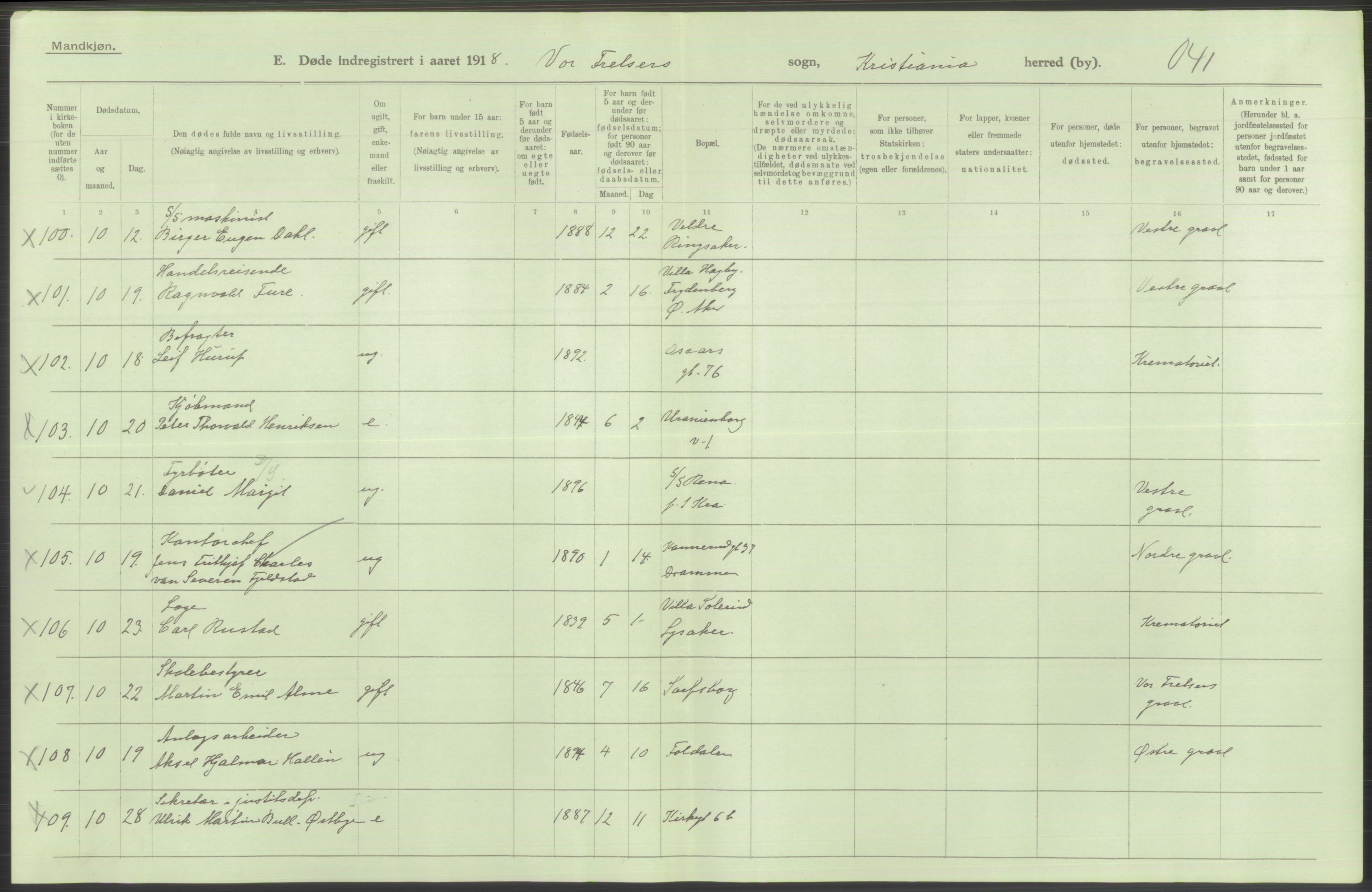 Statistisk sentralbyrå, Sosiodemografiske emner, Befolkning, AV/RA-S-2228/D/Df/Dfb/Dfbh/L0011: Kristiania: Døde, dødfødte, 1918, p. 182