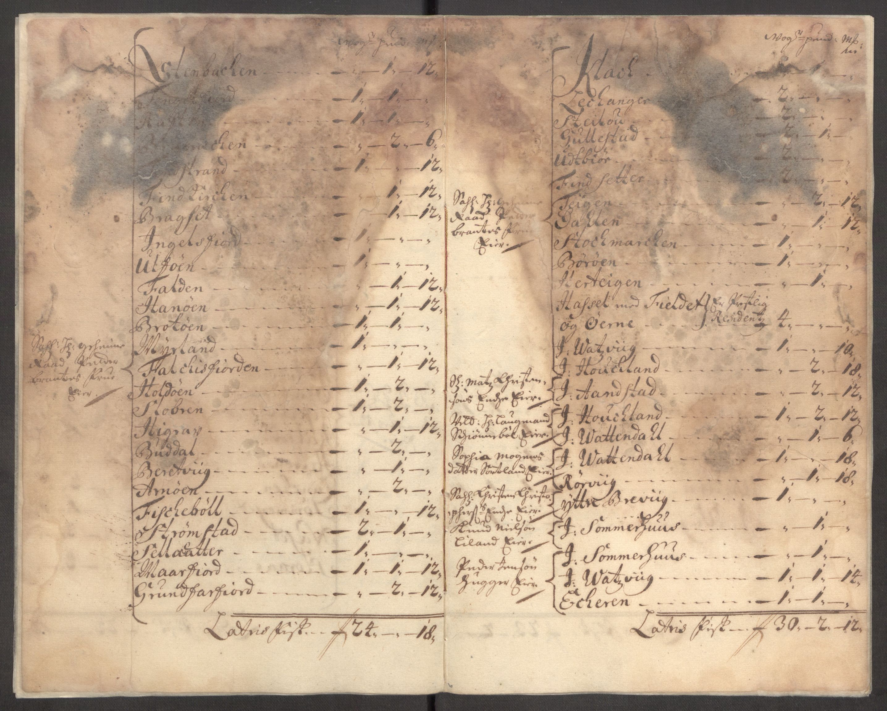 Rentekammeret inntil 1814, Reviderte regnskaper, Fogderegnskap, AV/RA-EA-4092/R67/L4678: Fogderegnskap Vesterålen, Andenes og Lofoten, 1696-1708, p. 419
