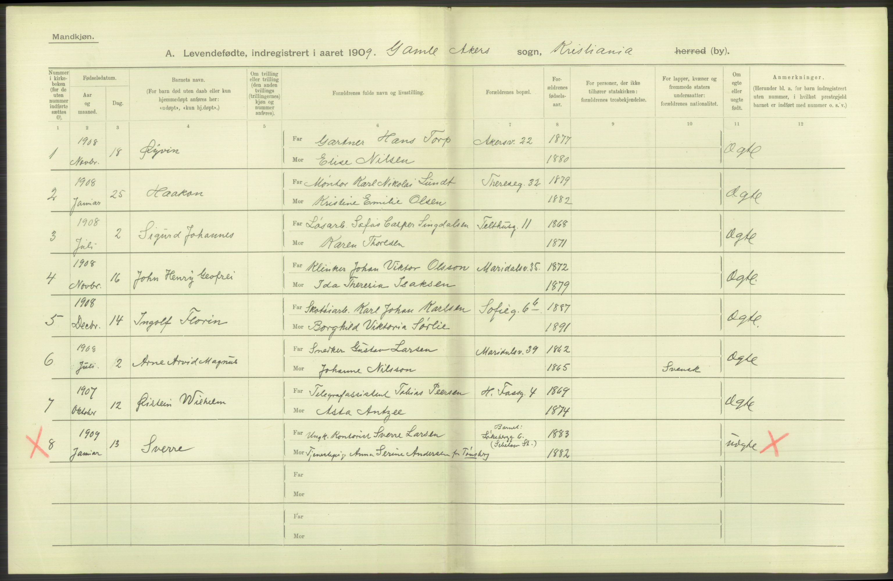 Statistisk sentralbyrå, Sosiodemografiske emner, Befolkning, AV/RA-S-2228/D/Df/Dfa/Dfag/L0007: Kristiania: Levendefødte menn og kvinner., 1909, p. 396