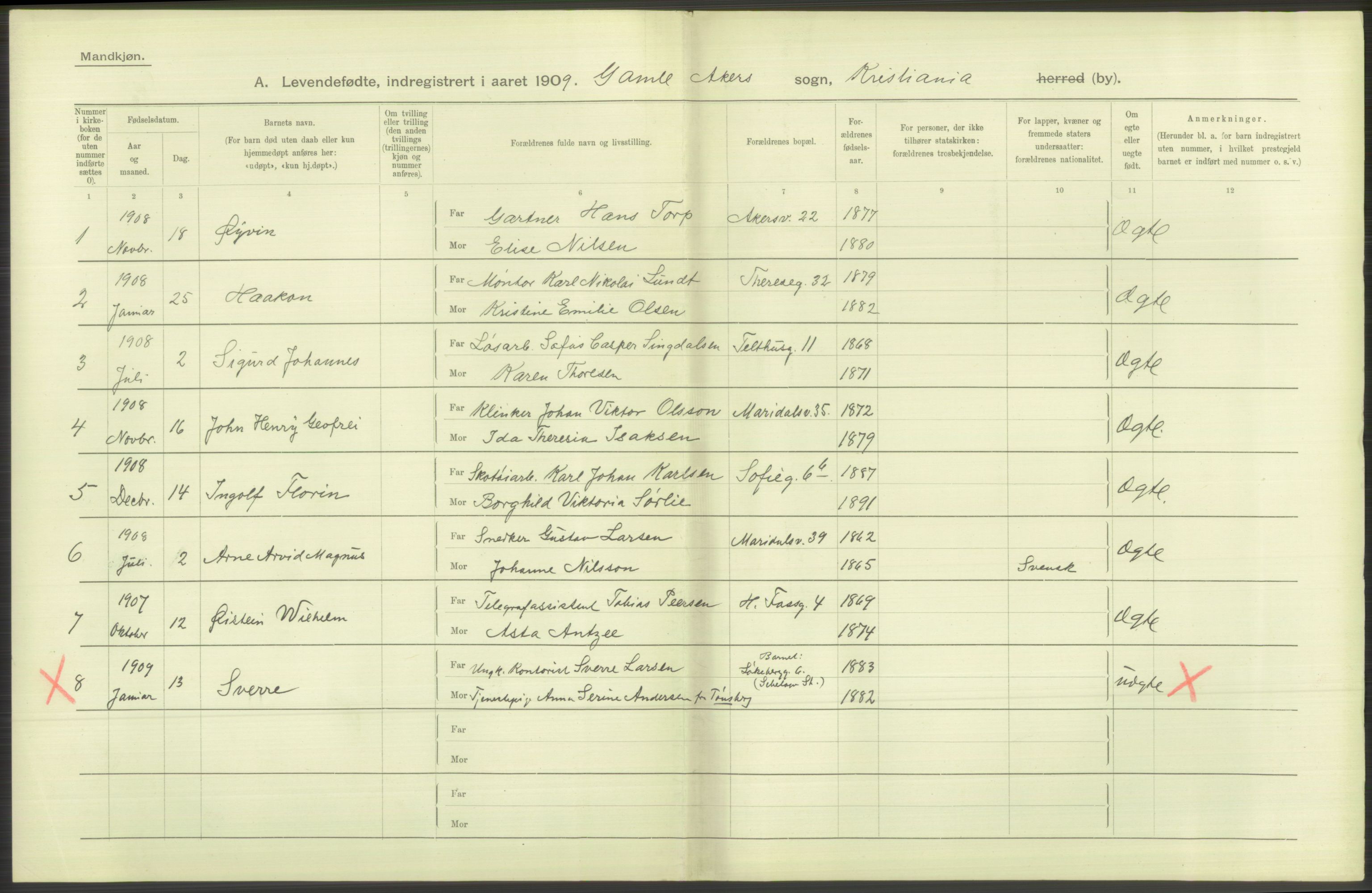 Statistisk sentralbyrå, Sosiodemografiske emner, Befolkning, RA/S-2228/D/Df/Dfa/Dfag/L0007: Kristiania: Levendefødte menn og kvinner., 1909, p. 396