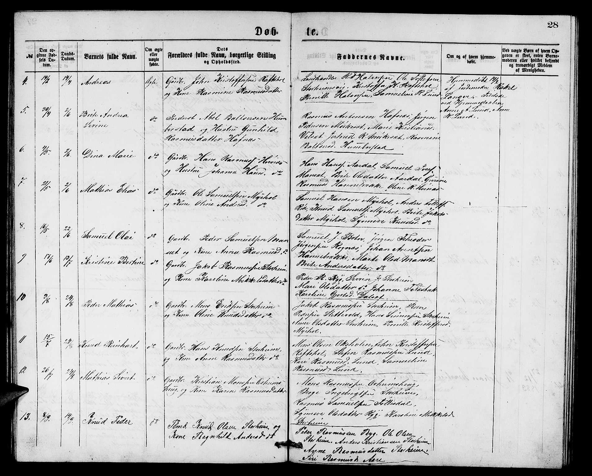 Eid sokneprestembete, AV/SAB-A-82301/H/Hab/Habc/L0001: Parish register (copy) no. C 1, 1877-1886, p. 28