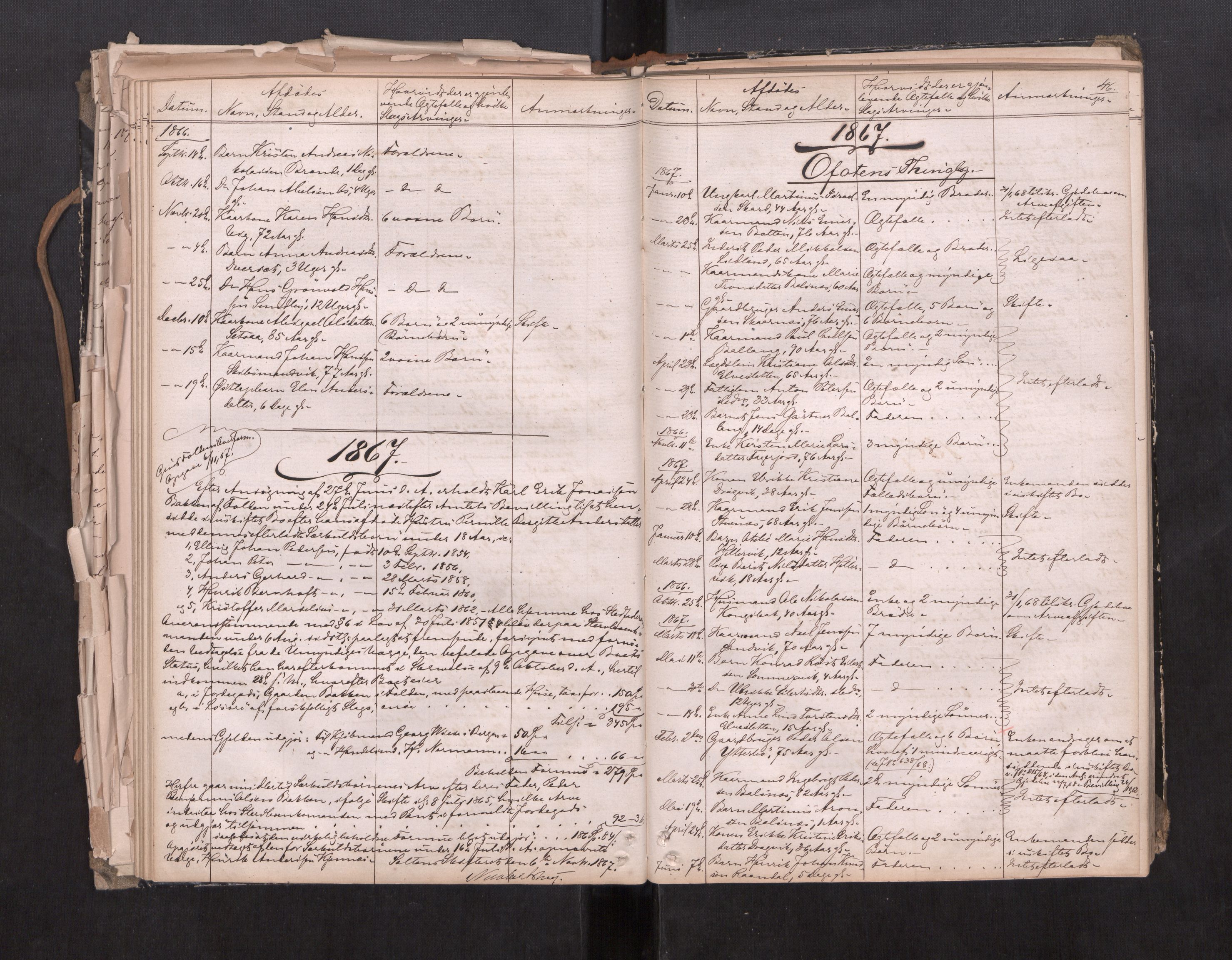 Salten sorenskriveri, AV/SAT-A-4578/1/3/3L/L0001: Dødsfallprotokoll, 1863-1876, p. 46