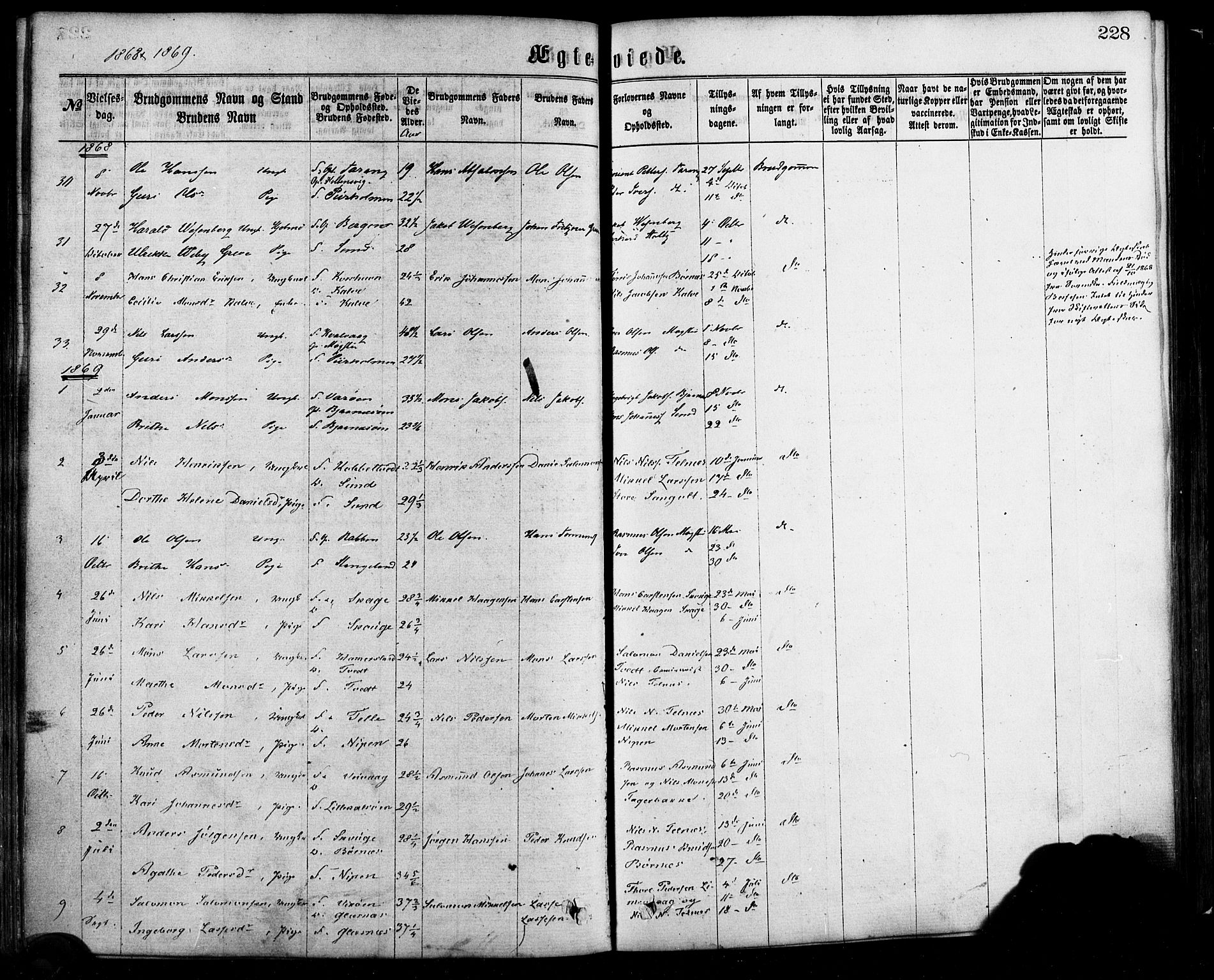 Sund sokneprestembete, AV/SAB-A-99930: Parish register (official) no. A 15, 1867-1881, p. 228