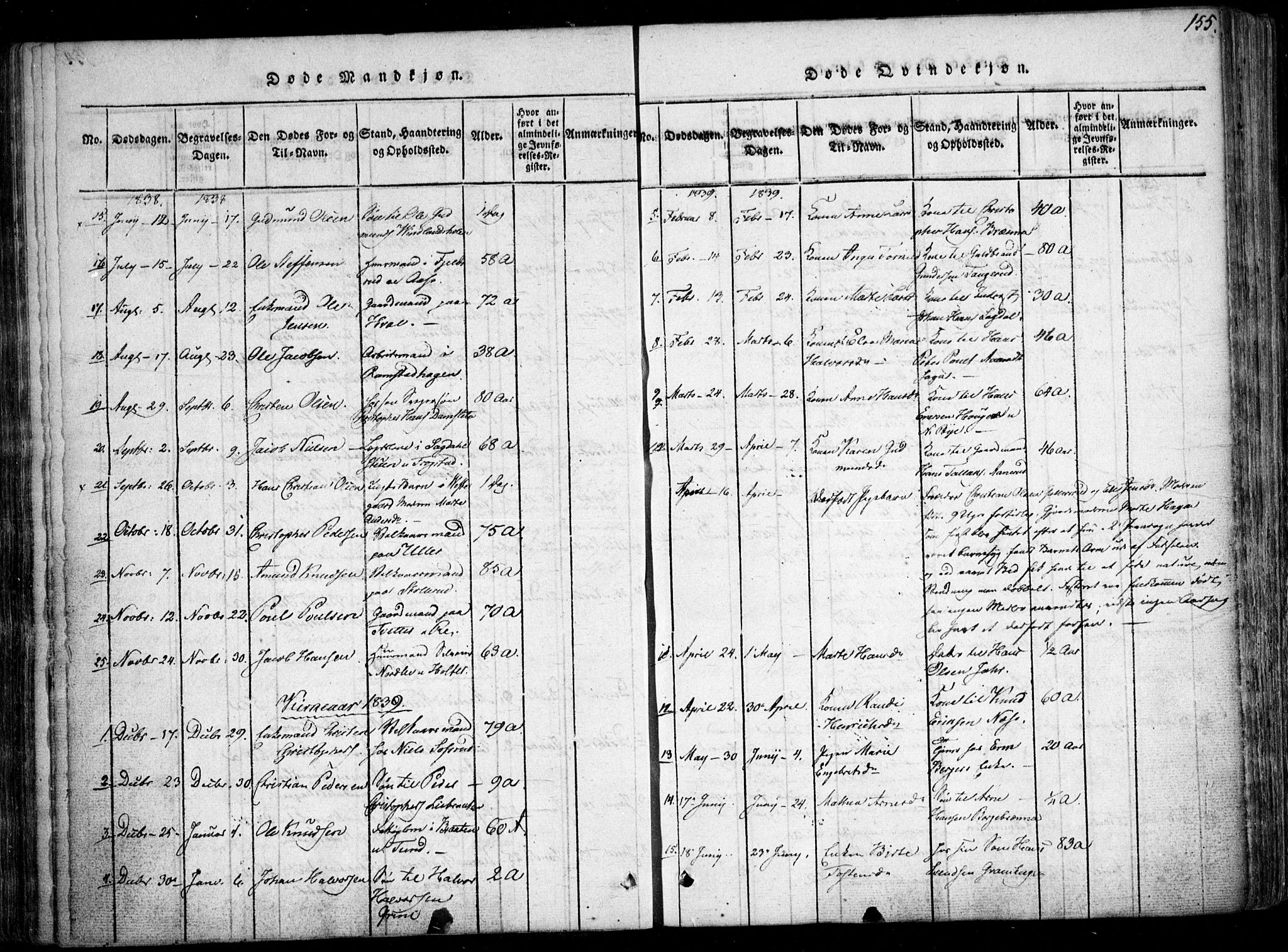 Fet prestekontor Kirkebøker, AV/SAO-A-10370a/F/Fa/L0008: Parish register (official) no. I 8, 1815-1842, p. 155