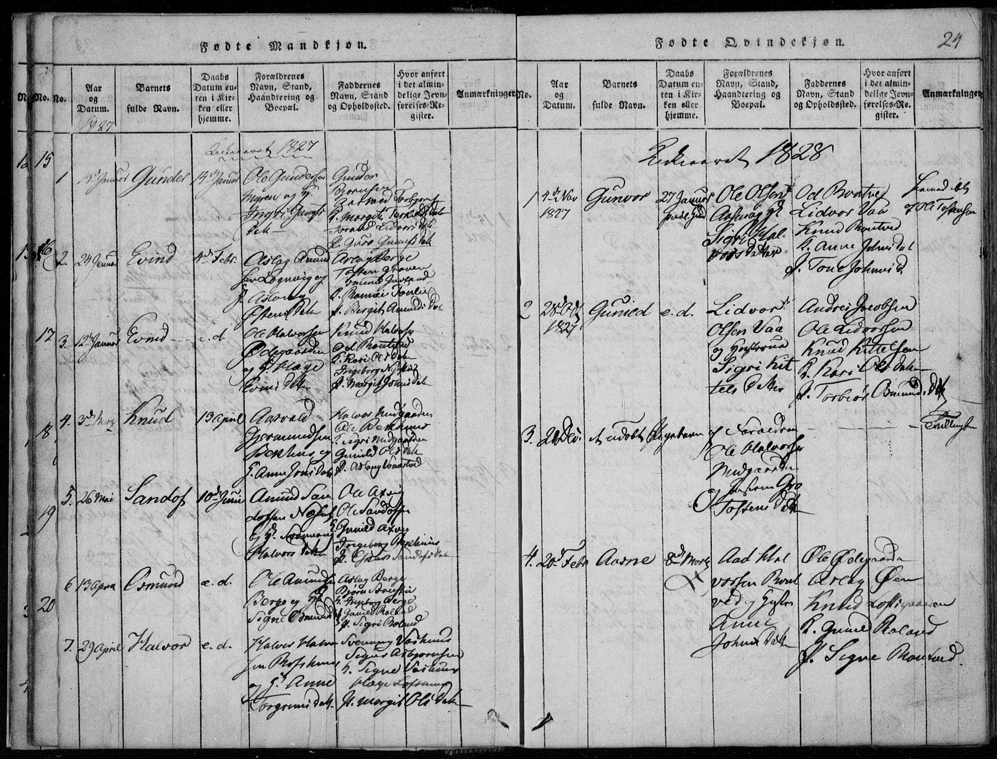 Rauland kirkebøker, AV/SAKO-A-292/F/Fa/L0001: Parish register (official) no. I 1, 1814-1859, p. 24