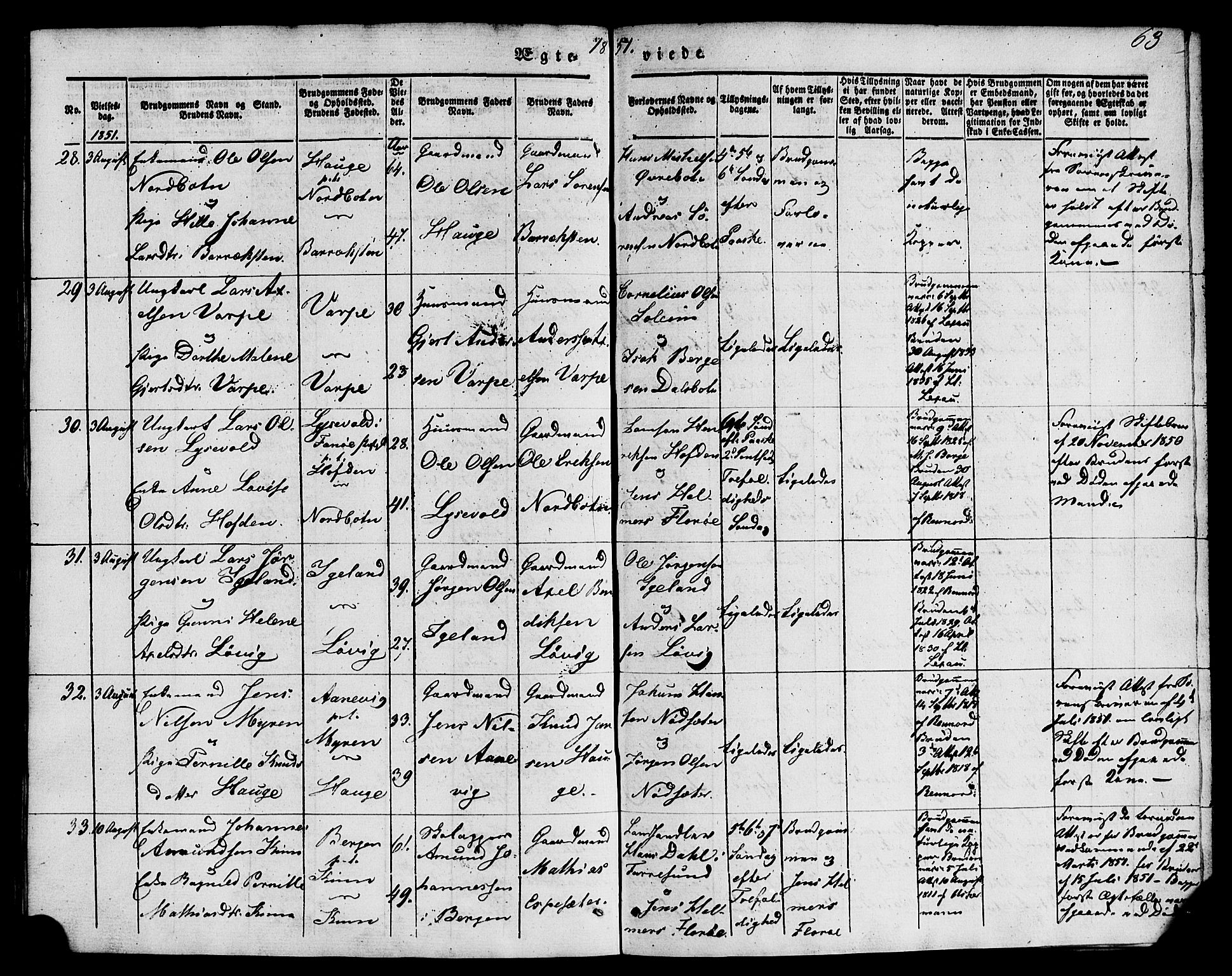 Kinn sokneprestembete, AV/SAB-A-80801/H/Haa/Haaa/L0009: Parish register (official) no. A 9, 1841-1852, p. 63