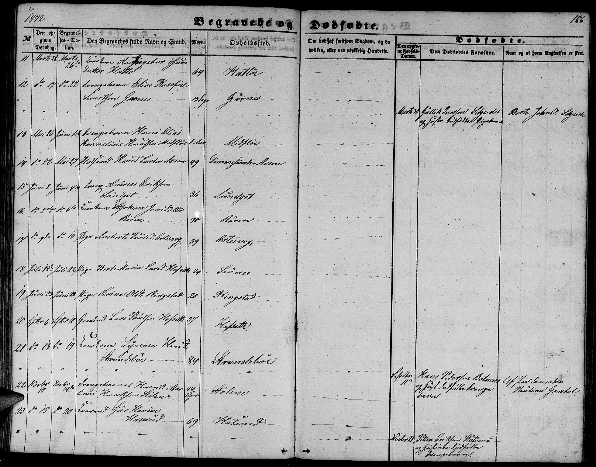 Ministerialprotokoller, klokkerbøker og fødselsregistre - Møre og Romsdal, AV/SAT-A-1454/509/L0111: Parish register (copy) no. 509C01, 1854-1882, p. 156