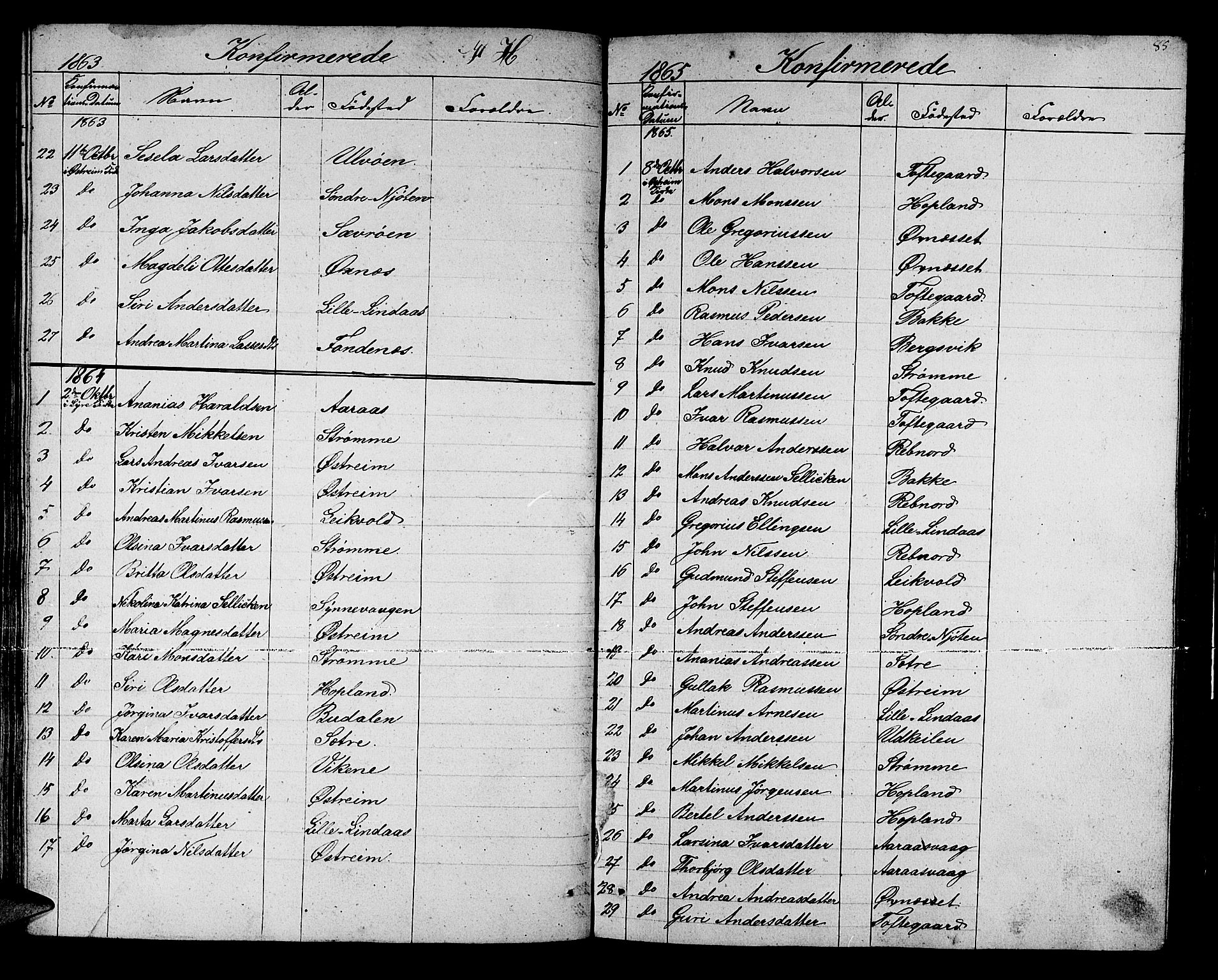 Lindås Sokneprestembete, SAB/A-76701/H/Hab: Parish register (copy) no. C 1, 1853-1867, p. 85