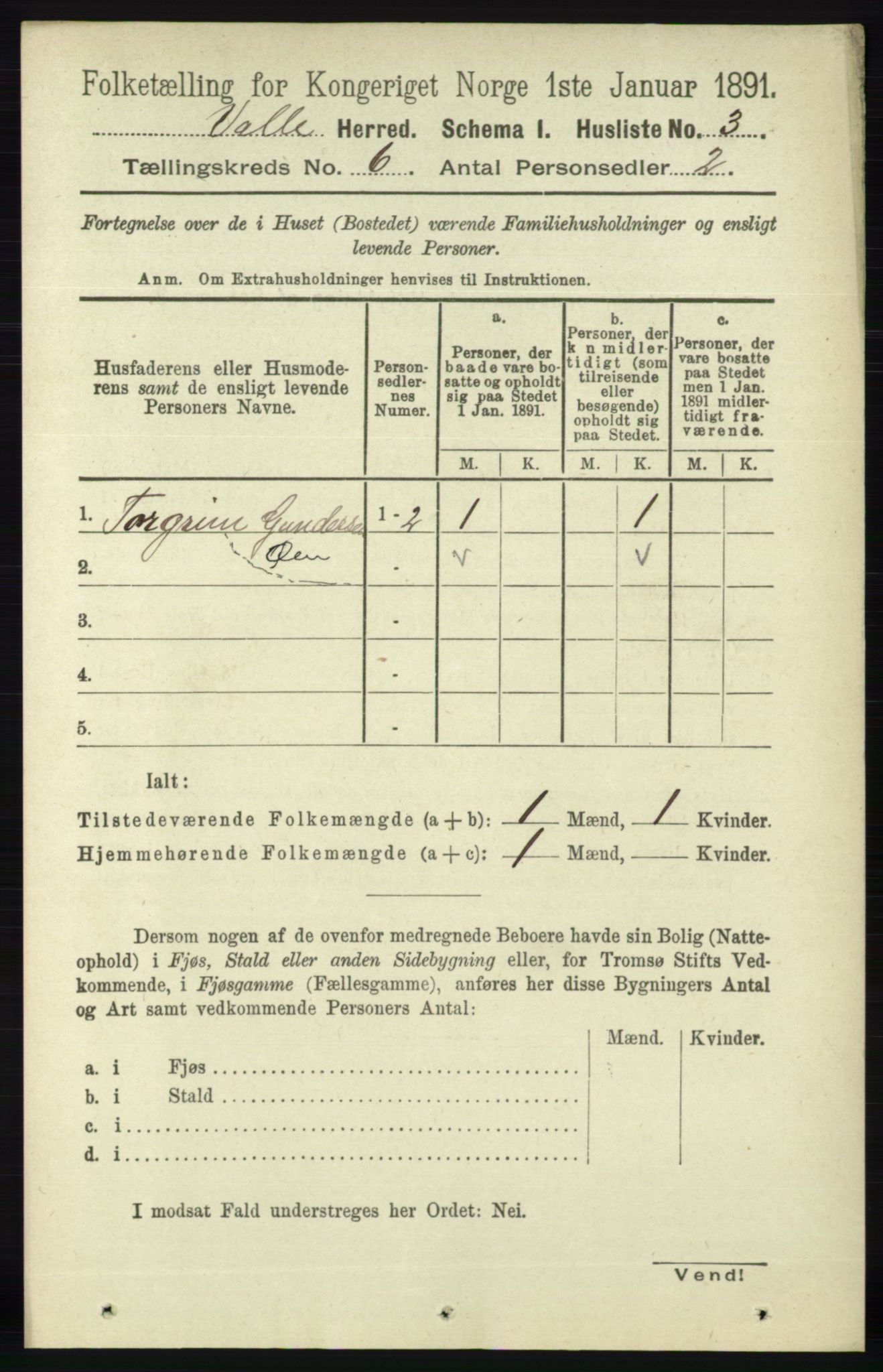 RA, 1891 census for 0940 Valle, 1891, p. 1637