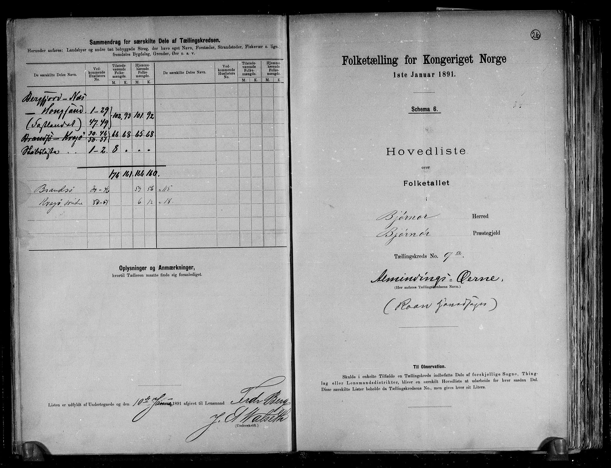 RA, 1891 census for 1632 Bjørnør, 1891, p. 26