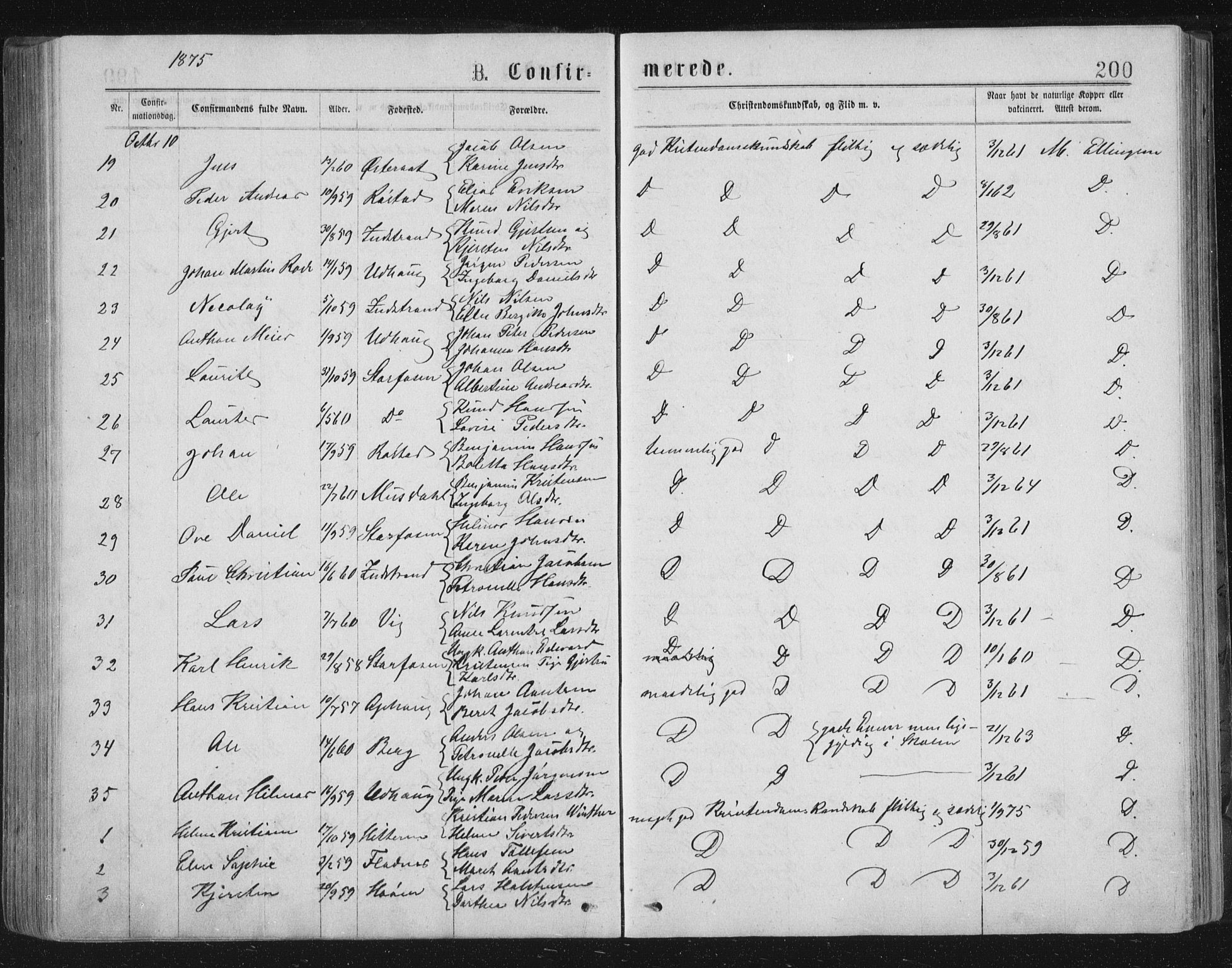 Ministerialprotokoller, klokkerbøker og fødselsregistre - Sør-Trøndelag, SAT/A-1456/659/L0745: Parish register (copy) no. 659C02, 1869-1892, p. 200