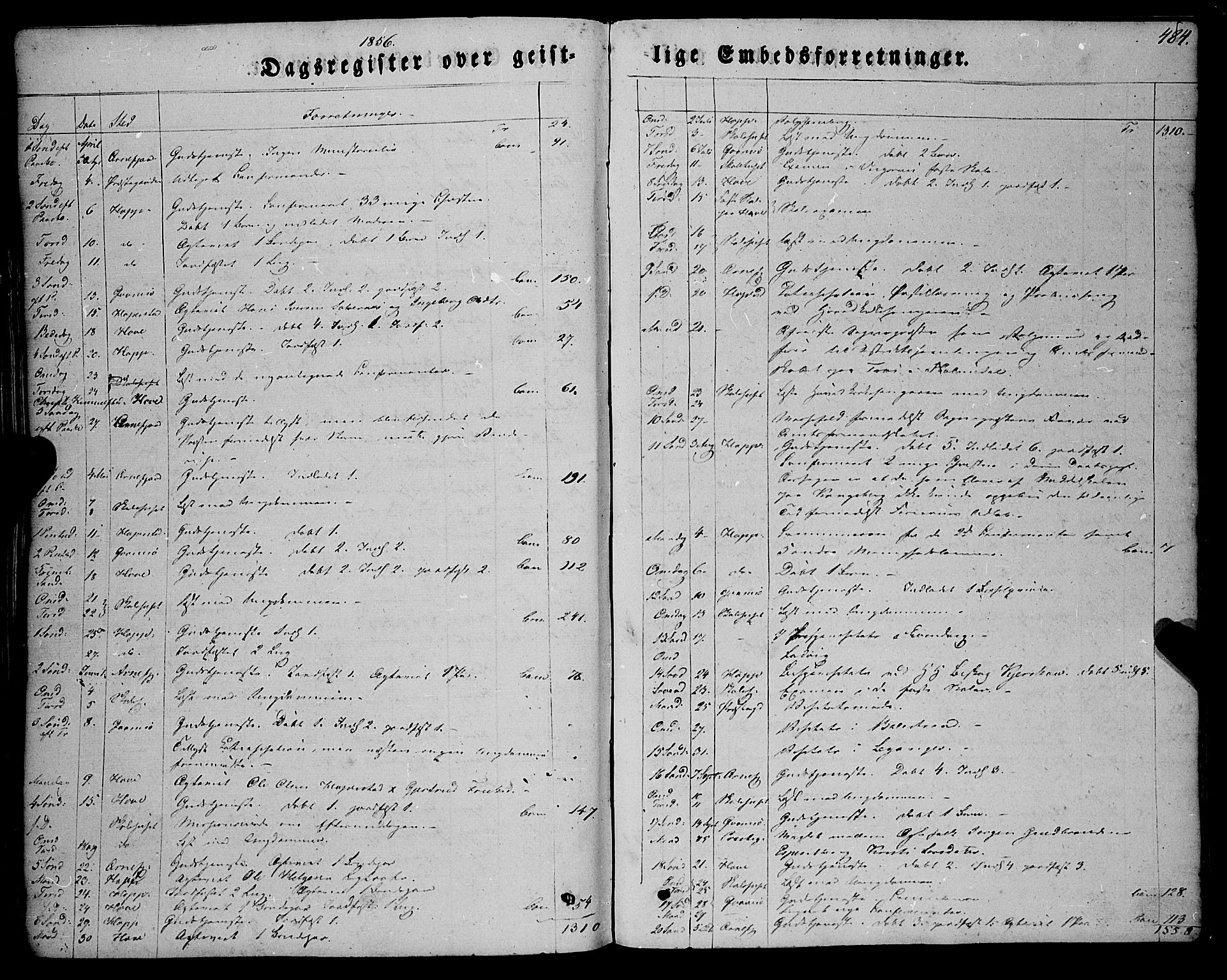 Vik sokneprestembete, SAB/A-81501: Parish register (official) no. A 8, 1846-1865, p. 484