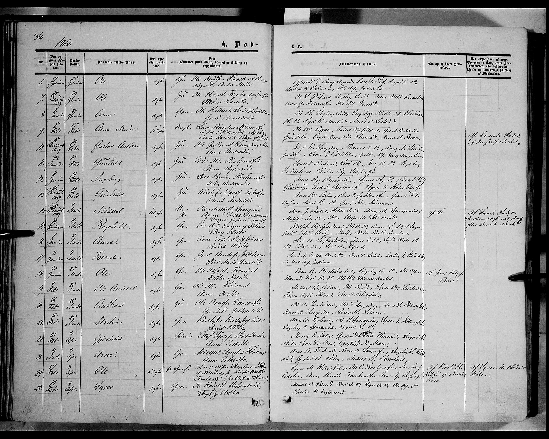 Sør-Aurdal prestekontor, AV/SAH-PREST-128/H/Ha/Haa/L0005: Parish register (official) no. 5, 1849-1876, p. 36