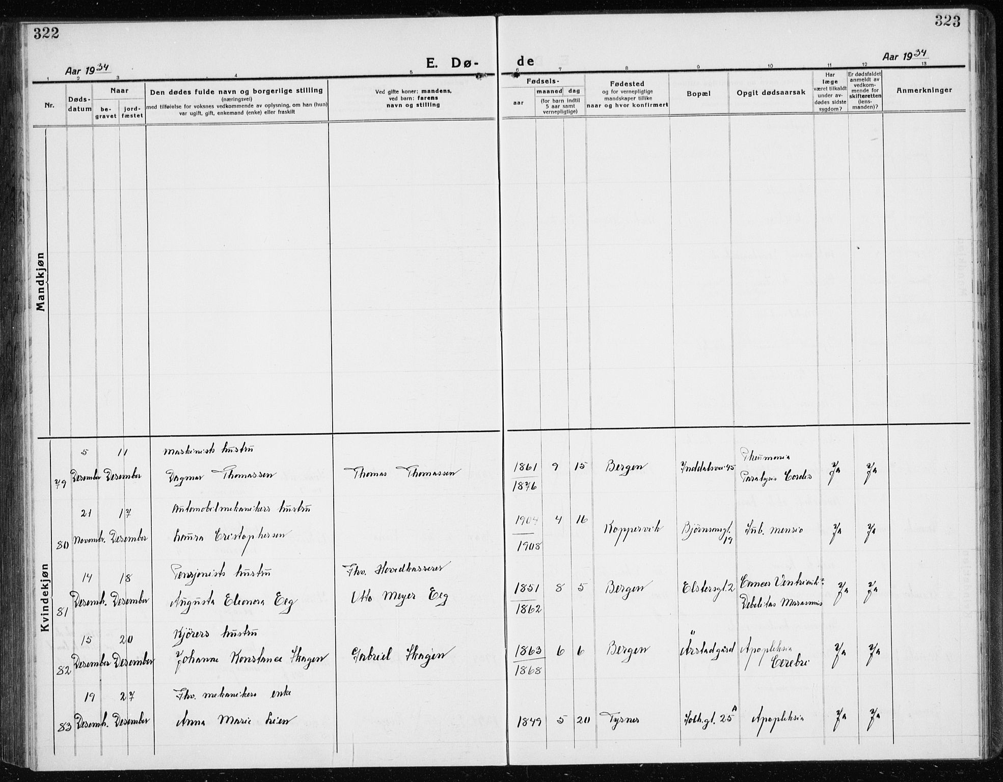 Årstad Sokneprestembete, AV/SAB-A-79301/H/Hab/L0025: Parish register (copy) no. D 2, 1922-1940, p. 322-323