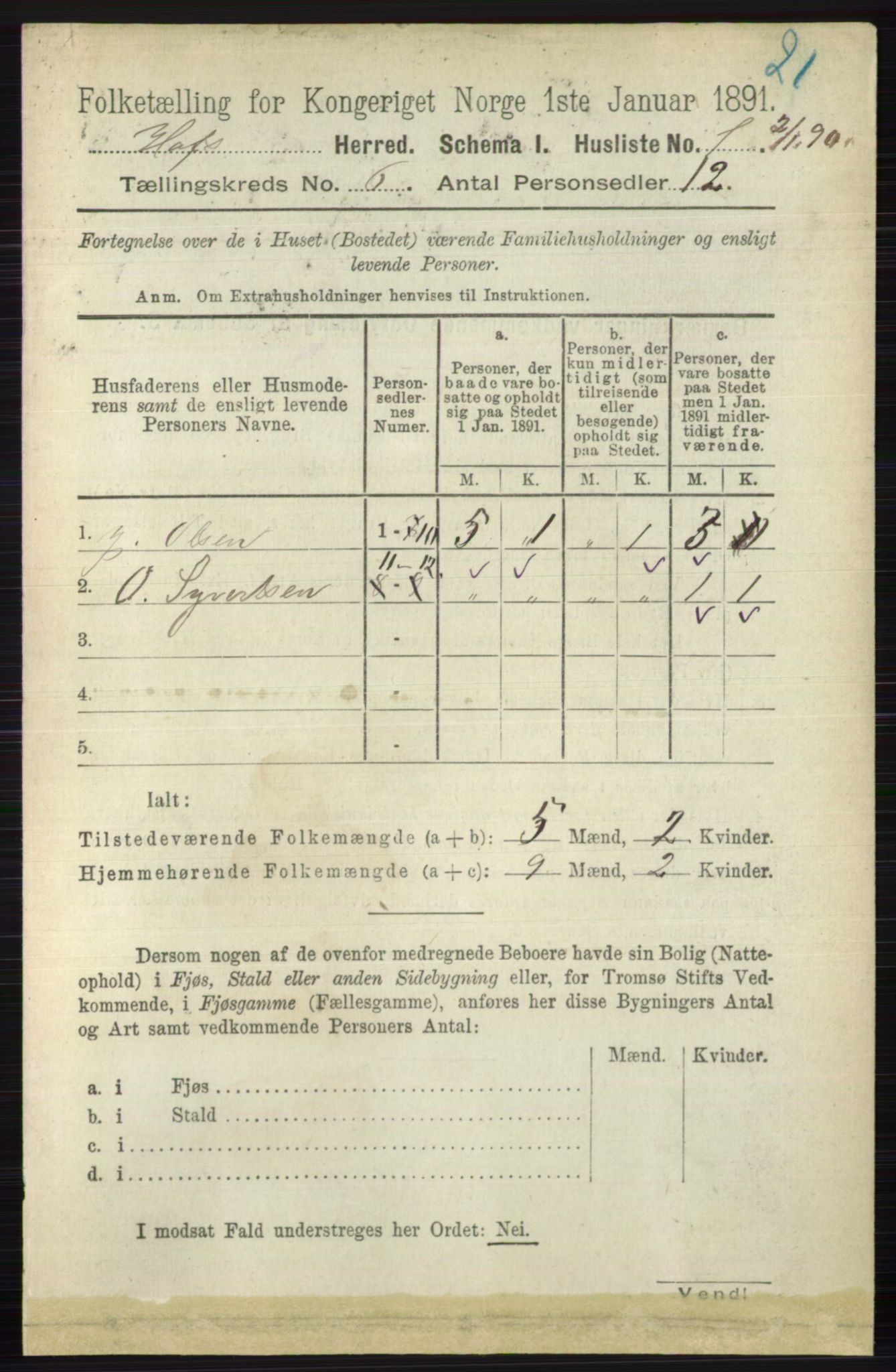 RA, 1891 census for 0714 Hof, 1891, p. 1683