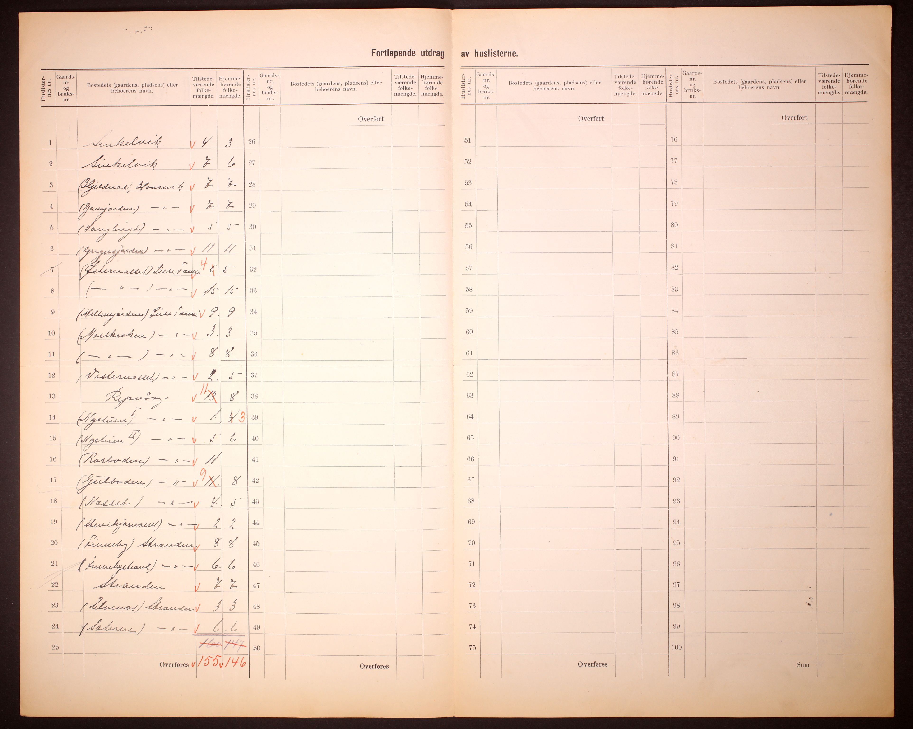 RA, 1910 census for Kjelvik, 1910, p. 5