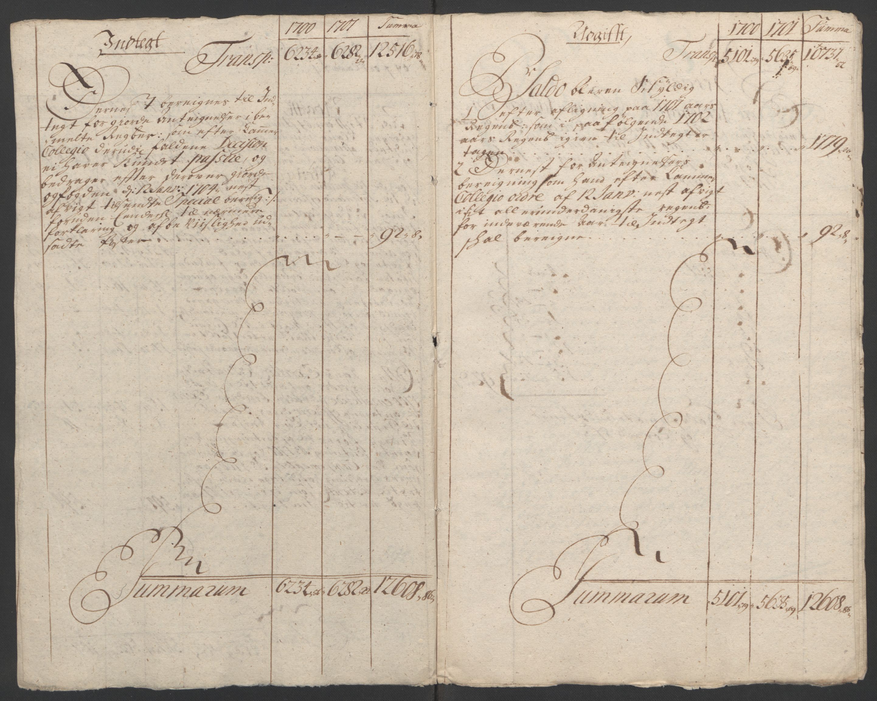 Rentekammeret inntil 1814, Reviderte regnskaper, Fogderegnskap, RA/EA-4092/R01/L0015: Fogderegnskap Idd og Marker, 1700-1701, p. 343