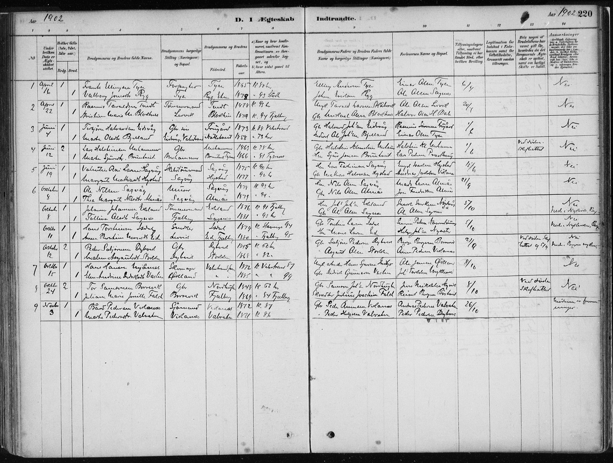 Stord sokneprestembete, SAB/A-78201/H/Haa: Parish register (official) no. B 2, 1878-1913, p. 220