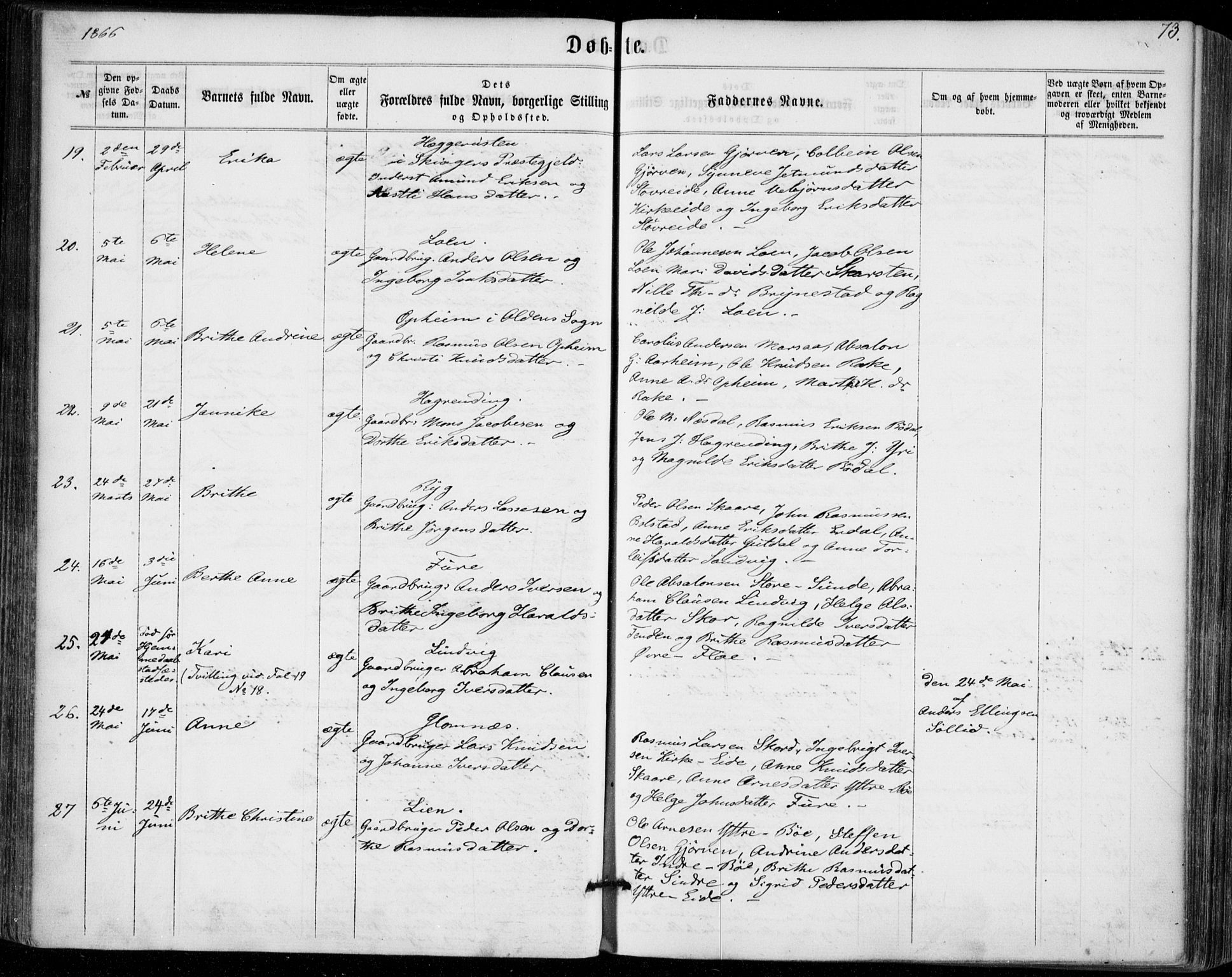 Stryn Sokneprestembete, AV/SAB-A-82501: Parish register (official) no. A 3, 1862-1877, p. 73