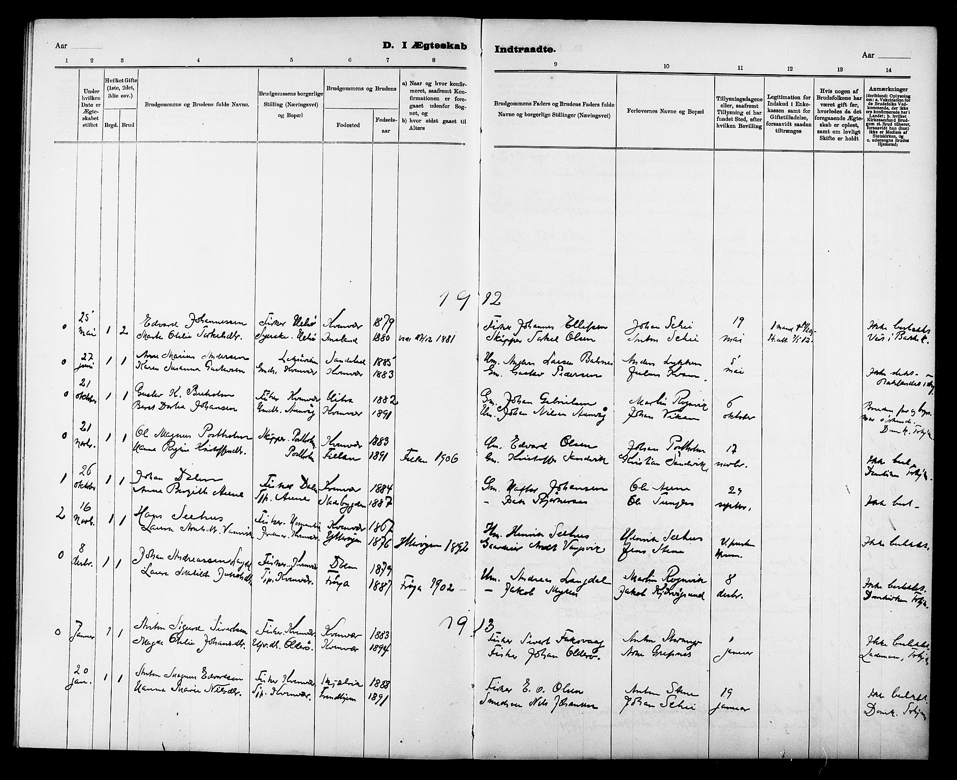 Ministerialprotokoller, klokkerbøker og fødselsregistre - Sør-Trøndelag, AV/SAT-A-1456/635/L0553: Parish register (copy) no. 635C01, 1898-1919