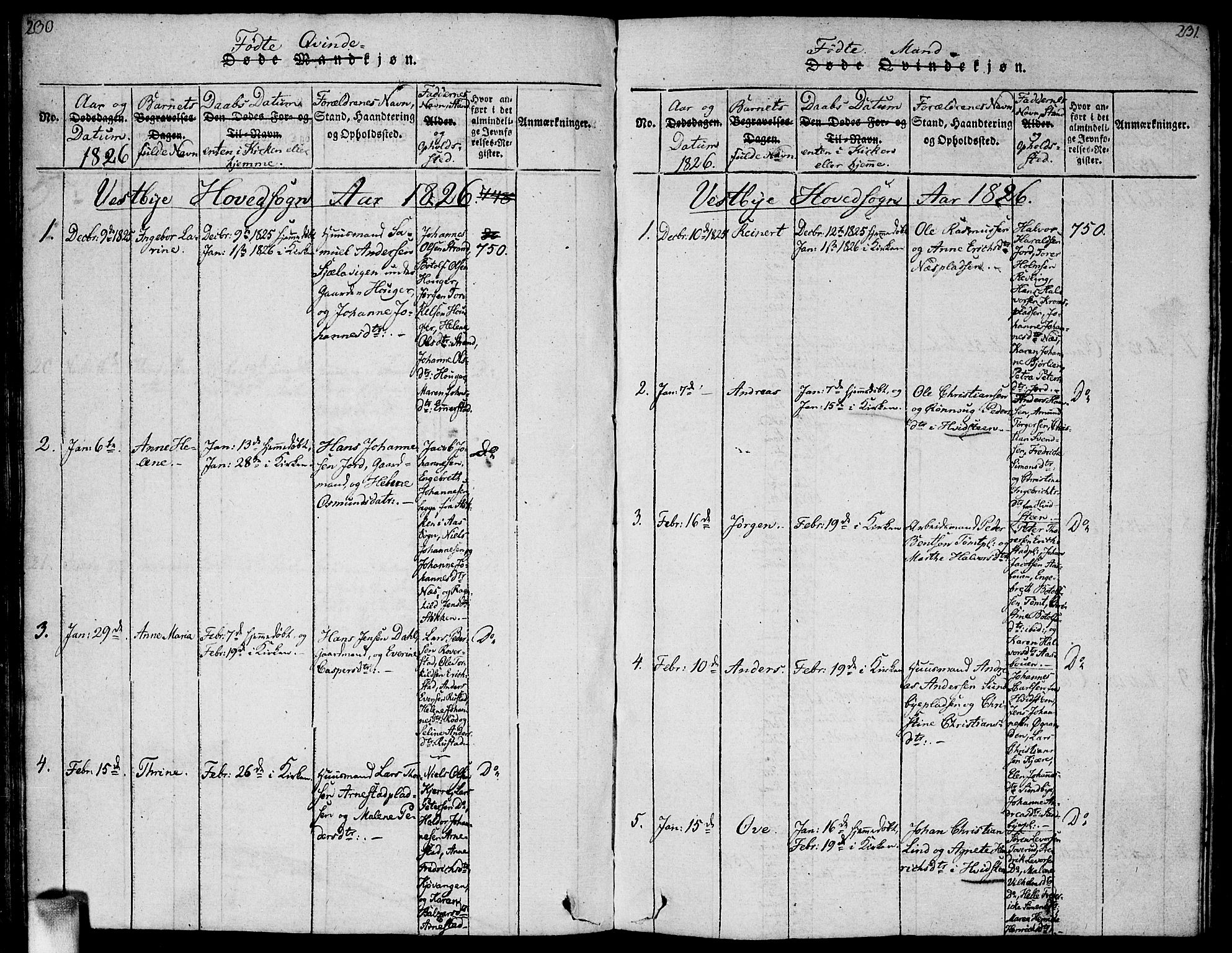 Vestby prestekontor Kirkebøker, AV/SAO-A-10893/G/Ga/L0001: Parish register (copy) no. I 1, 1814-1827, p. 230-231