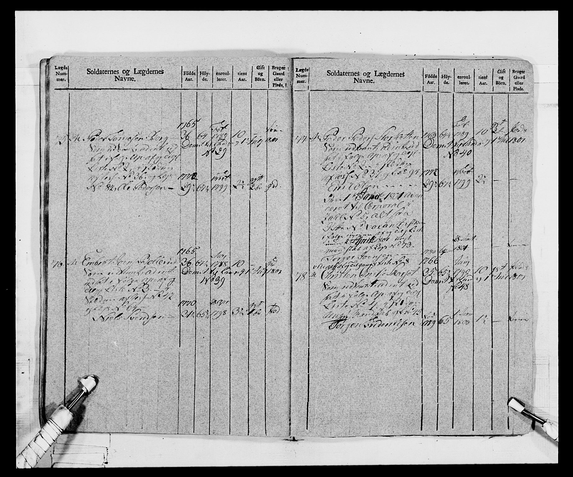 Generalitets- og kommissariatskollegiet, Det kongelige norske kommissariatskollegium, AV/RA-EA-5420/E/Eh/L0068: Opplandske nasjonale infanteriregiment, 1802-1805, p. 30