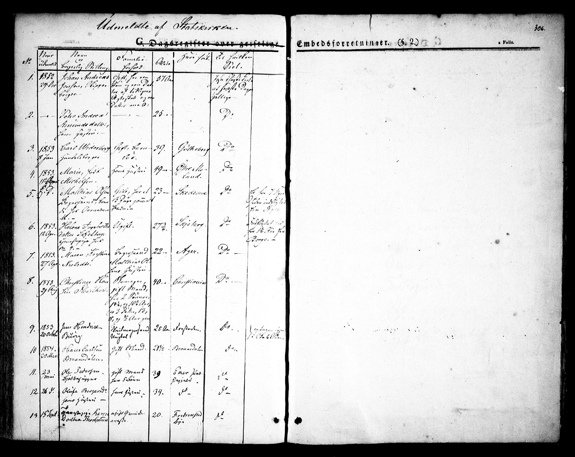 Glemmen prestekontor Kirkebøker, SAO/A-10908/F/Fa/L0005: Parish register (official) no. 5, 1838-1852, p. 306