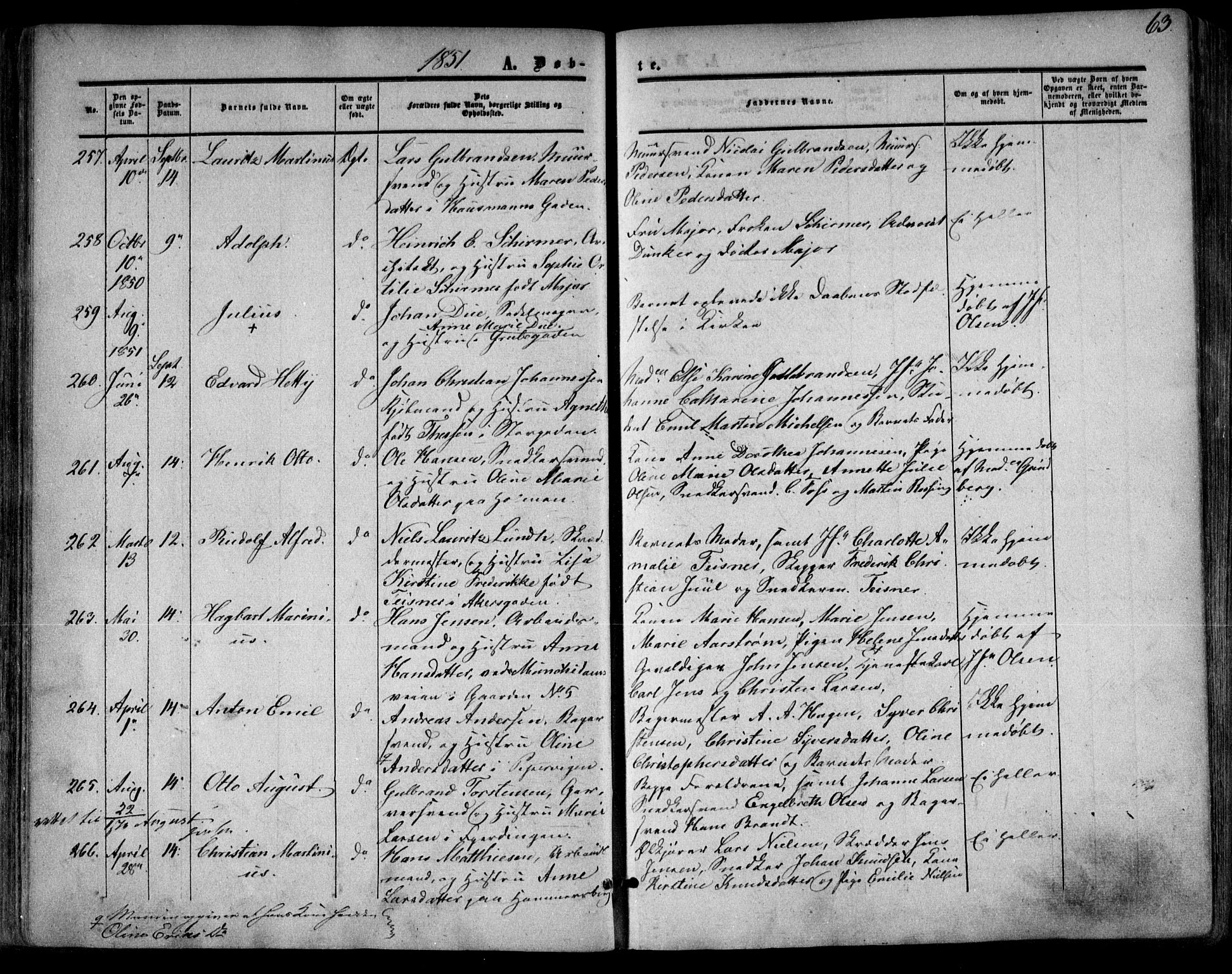 Oslo domkirke Kirkebøker, AV/SAO-A-10752/F/Fa/L0014: Parish register (official) no. 14, 1850-1857, p. 63