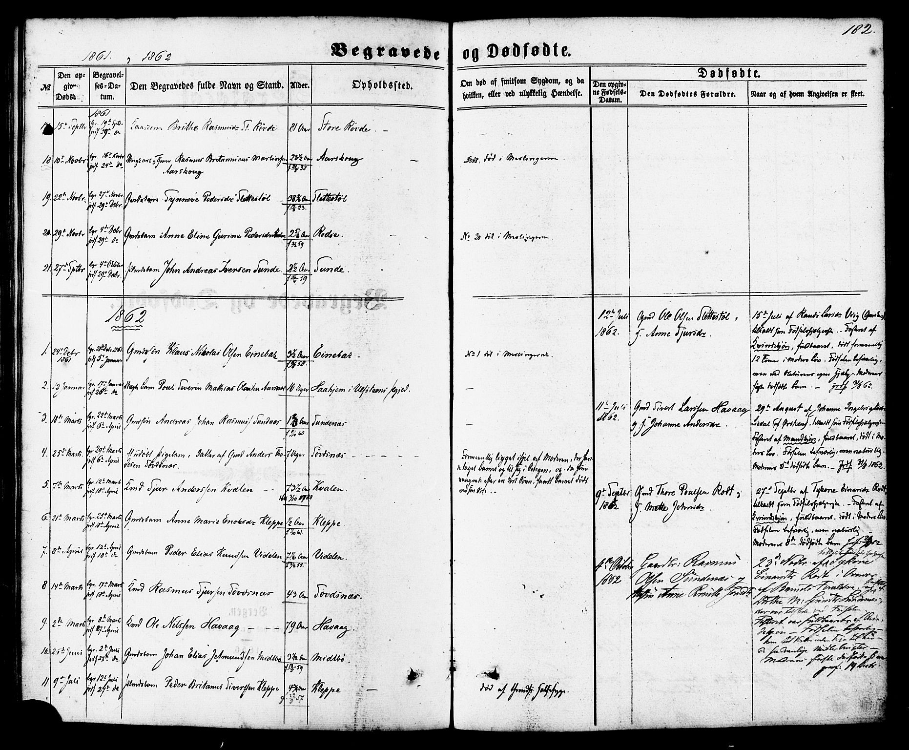Ministerialprotokoller, klokkerbøker og fødselsregistre - Møre og Romsdal, SAT/A-1454/504/L0055: Parish register (official) no. 504A02, 1861-1884, p. 182