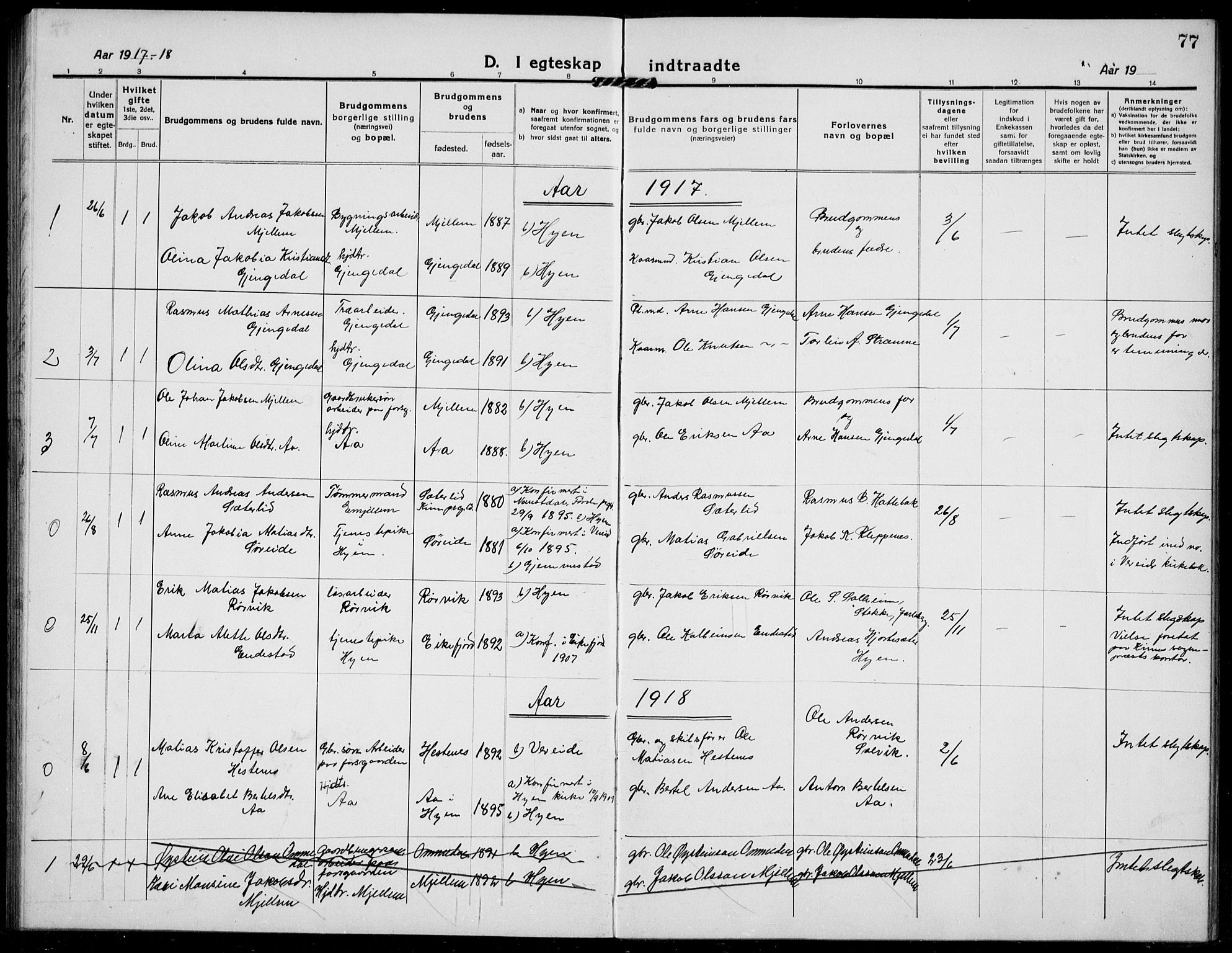 Gloppen sokneprestembete, AV/SAB-A-80101/H/Hab/Habe/L0002: Parish register (copy) no. E 2, 1917-1933, p. 77