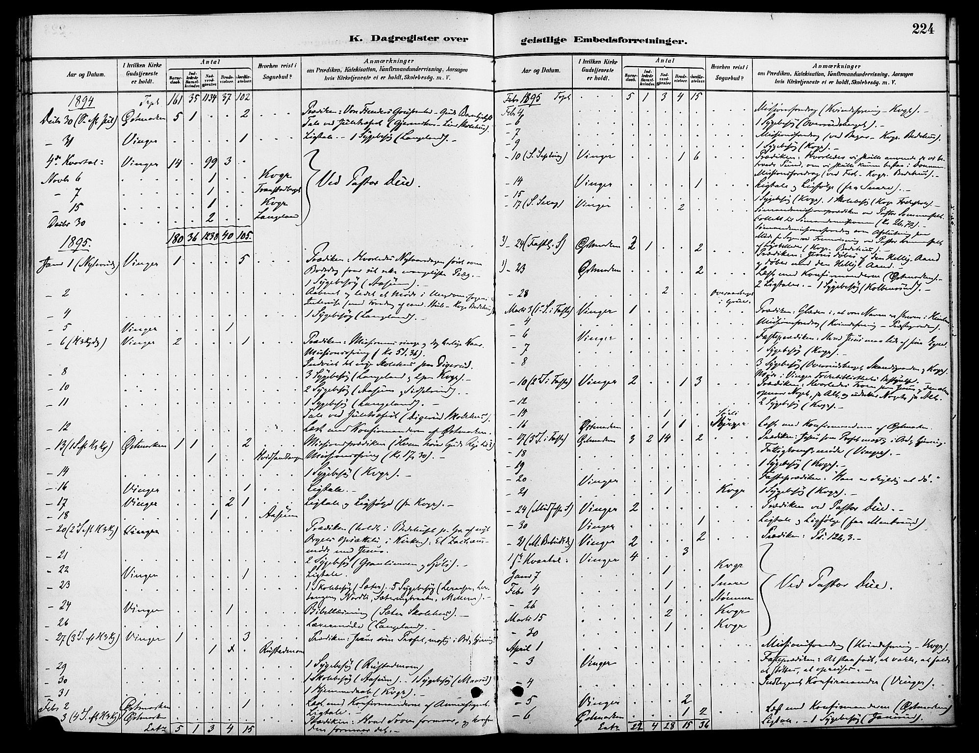 Vinger prestekontor, AV/SAH-PREST-024/H/Ha/Haa/L0013: Parish register (official) no. 13, 1881-1897, p. 224